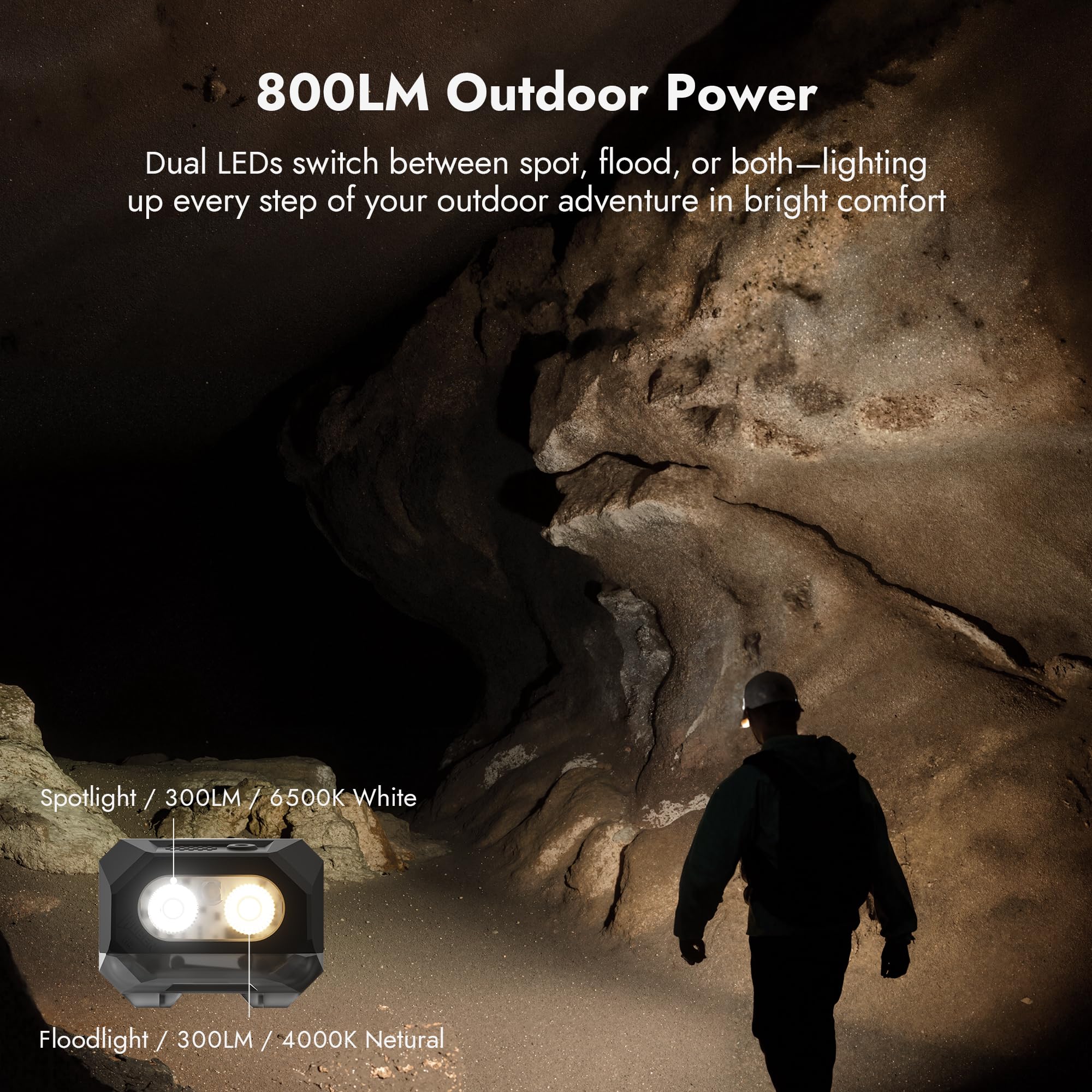 WUBEN Linterna frontal H4 recargable, 800 lúmenes, linterna frontal impermeable IP68 con sensor de movimiento, linterna frontal con 10 modos con luz roja, para camping, correr, pesca y senderismo
