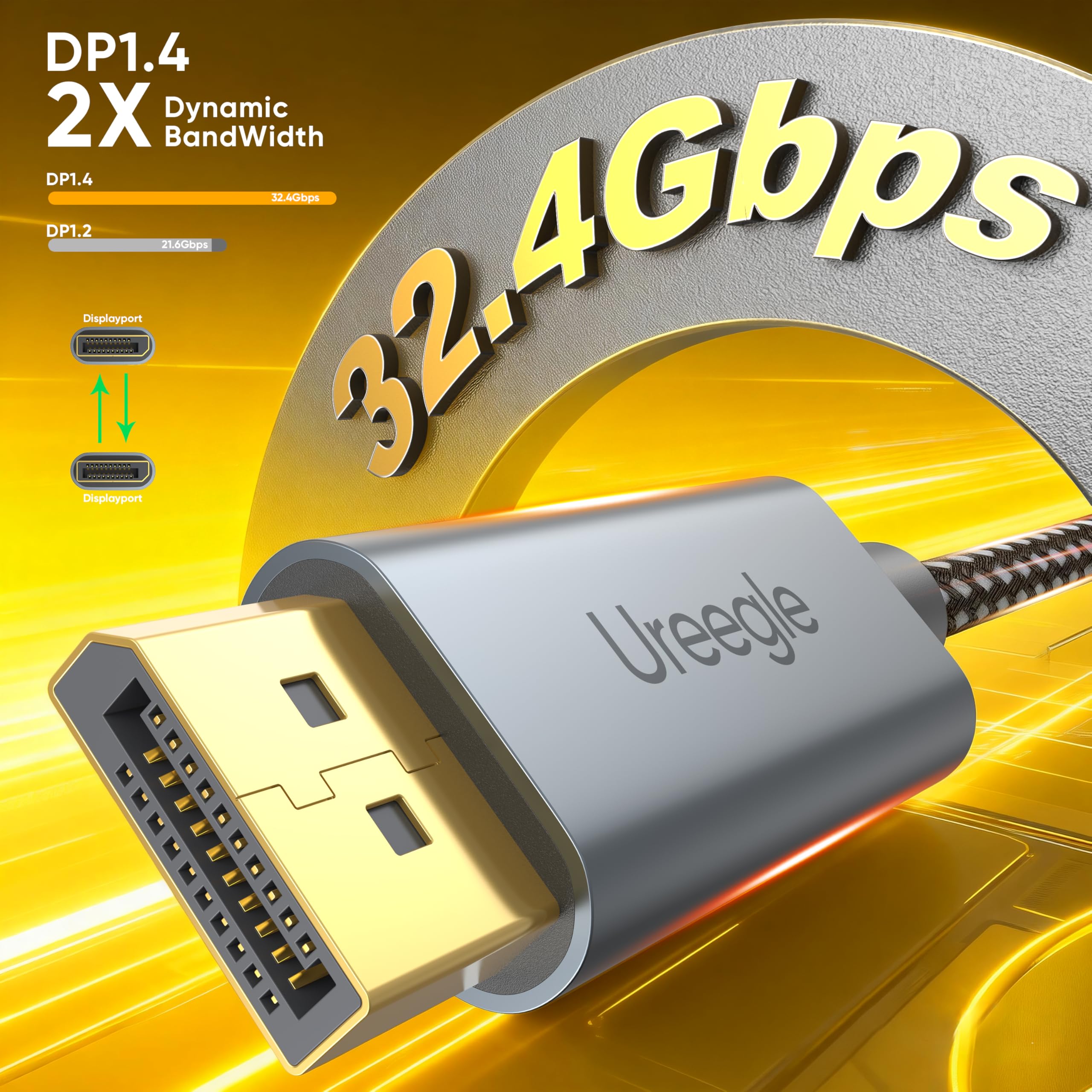 Cavo DisplayPort 8K 1.4, cavo DP placcato oro da 2 m (8K a 60Hz, 4K a 144Hz, 32,4 Gbps) HDR, DP a DP cavi compatibili con PC da gioco, laptop, monitor, computer, proiettore [confezione da 5]
