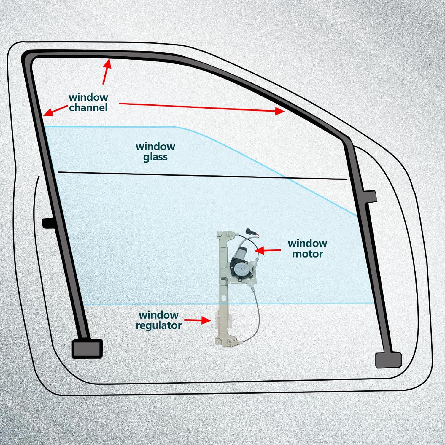 FINDAUTO Rear Right Side Power Window Regulator with Motor Replacement for 2005-2009 for Buick Allure,2005-2009 for Buick Lacrosse,741-383