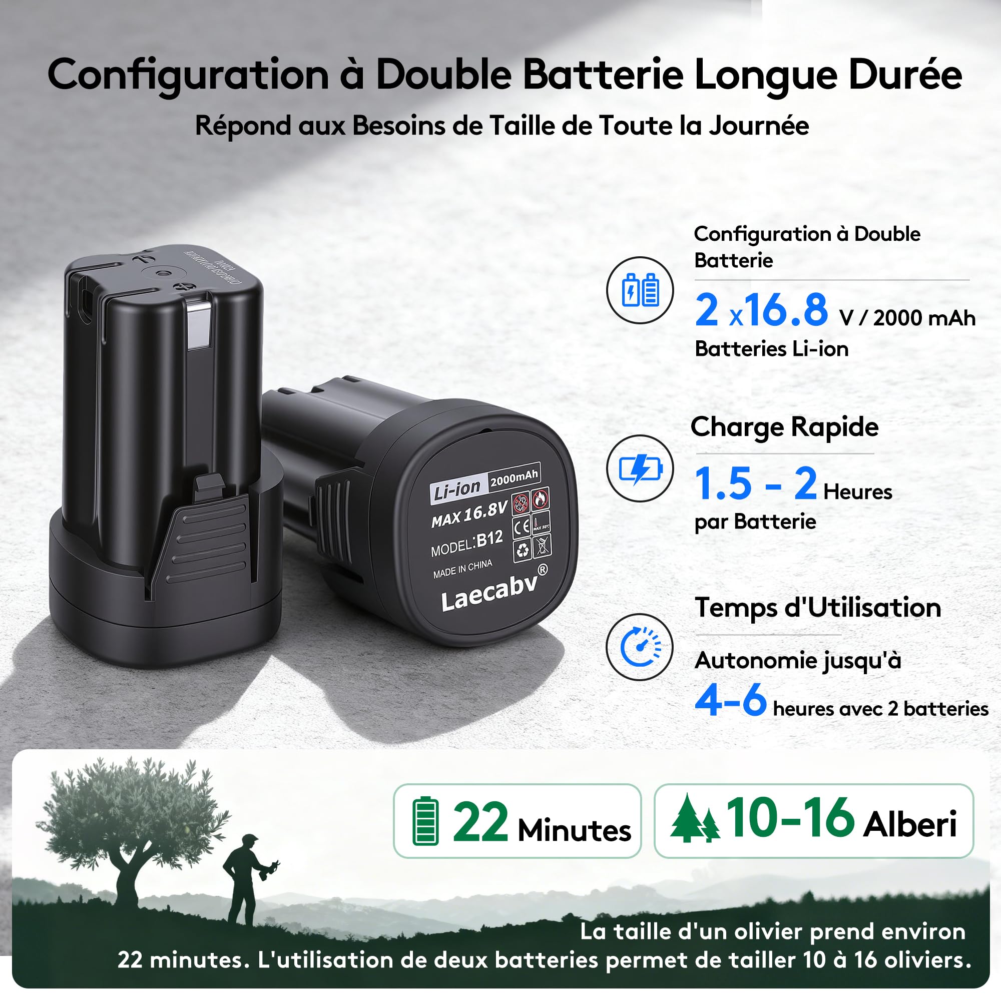 Sécateur électrique 28 mm avec batterie professionnelle, ciseaux branche sans fil avec moteur sans balai, 2 pièces batterie au lithium rechargeable de 16,8 V/2 Ah (LA28BKRD)