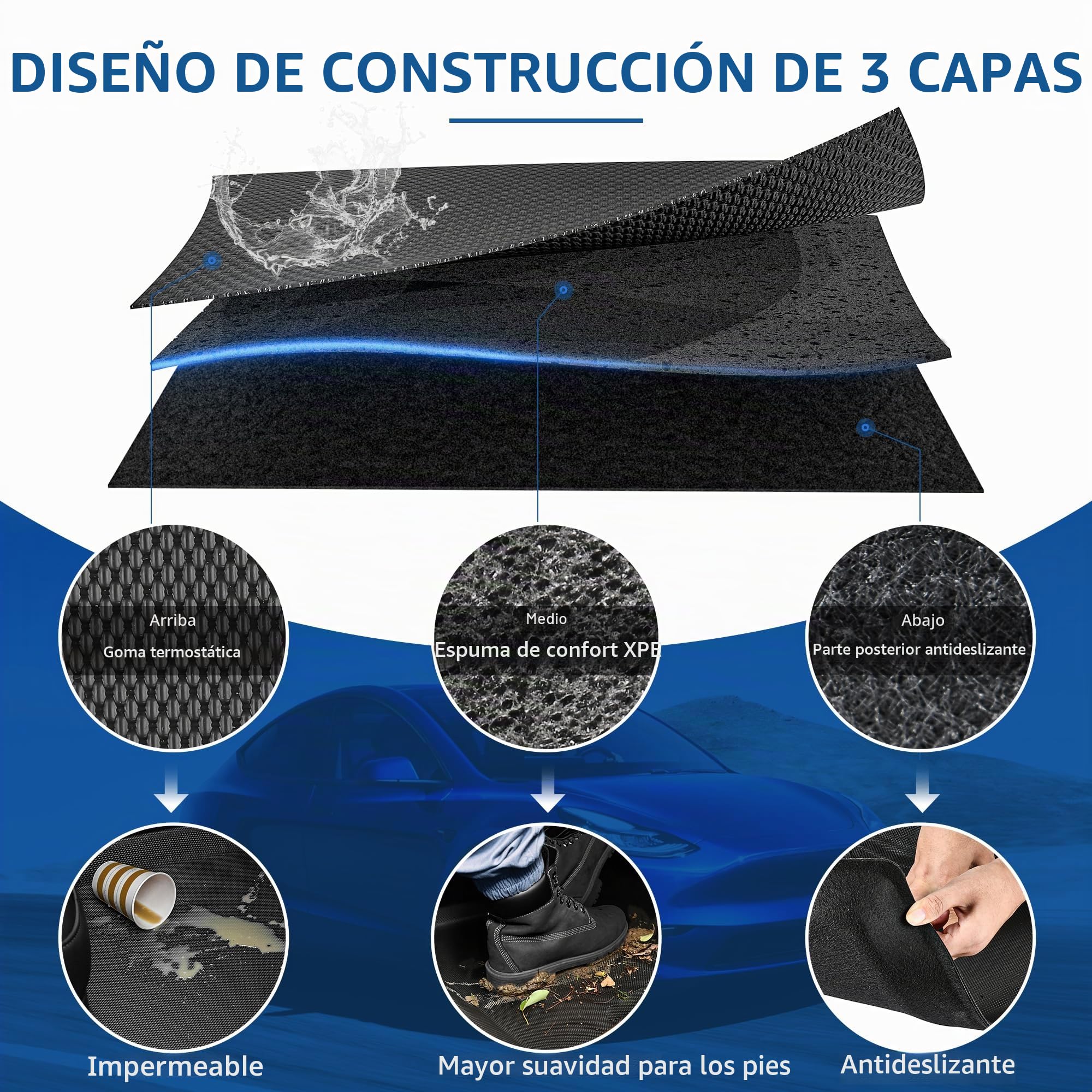 YITAHOME Tesla Model 3 Highland - Juego Total de Alfombrillas Antideslizantes para Todo Tipo de Clima, de Pared Alta, 3D, Impermeables, para Todo Tipo de climas, Antideslizantes, compatibles con Solo