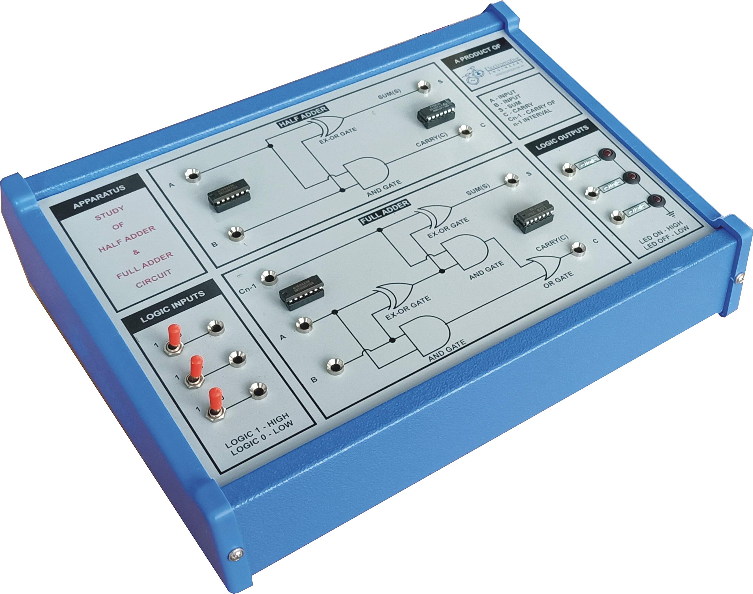 Study of Half Adder and Full Adder