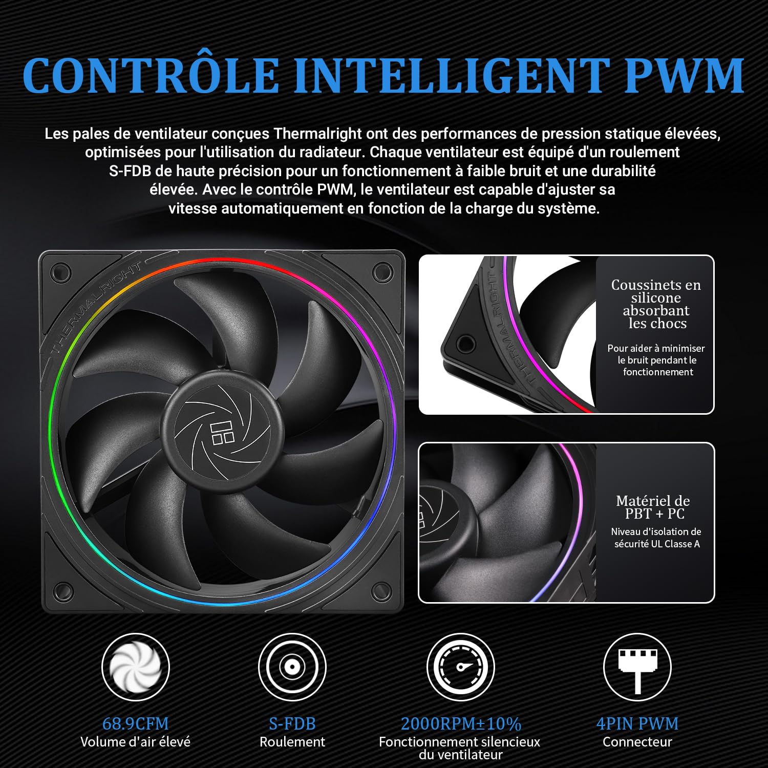Thermalright Aqua Elite 360 V5 ARGB Negro CPU enfriador líquido, 360 tamaño de fila de enfriamiento, para AM4 / AM5, Intel LGA115X /1200/1700/1851, 360 mm AIO