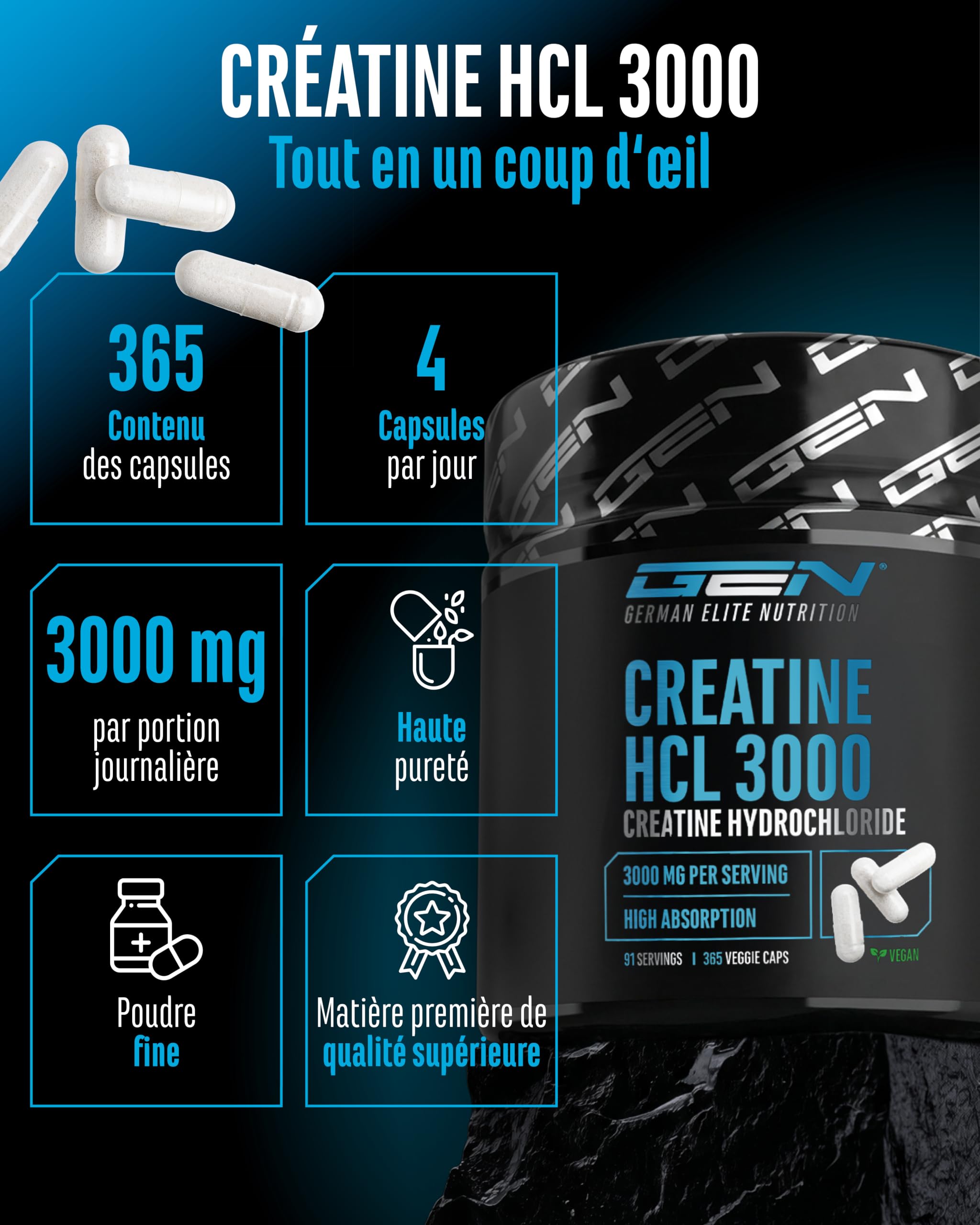 Créatine HCL – 365 Gélules – Hautement Dosé avec 3000 mg de Chlorhydrate de Créatine par Dose Quotidienne – Absorption Maximale & Biodisponibilité – 100% Végane
