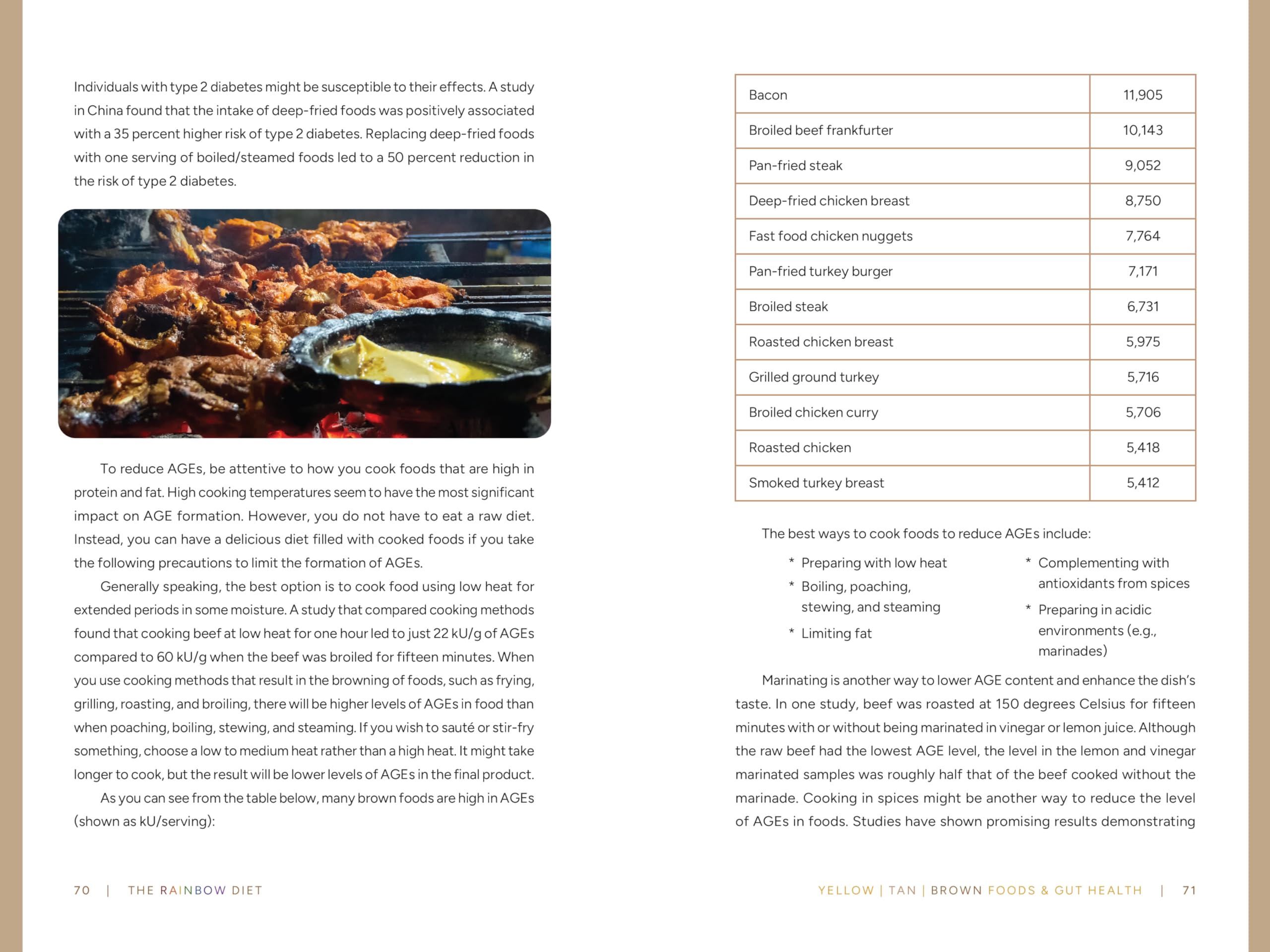 The Rainbow Diet: A Guidebook to the Science and Art of Colorful Foods for Health and Well-Being