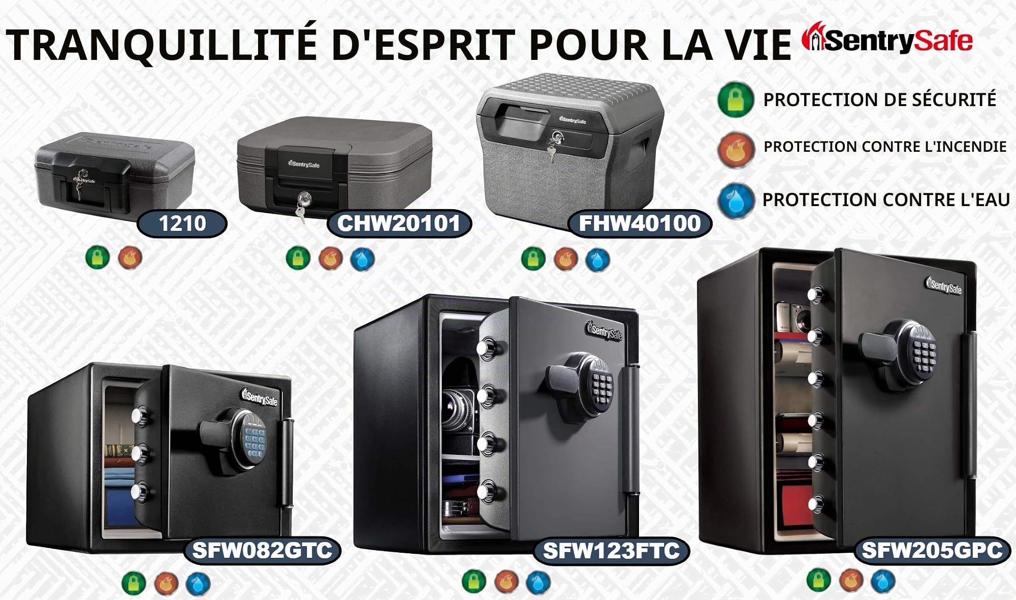 Sentry Safe 1210 Sac Etanche Rigide – Petit Porte Document Ignifuge