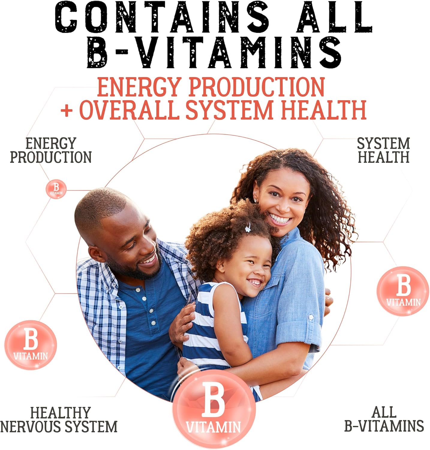 Vitamin B Complex - Contains All Essential B Vitamins Including B1, B2, B3, B5, B6, B7, B9, B12 and Biotin – Super B Complex Vitamins for Energy, Immunity and Mood Support – 90 Tablets : Health & Household