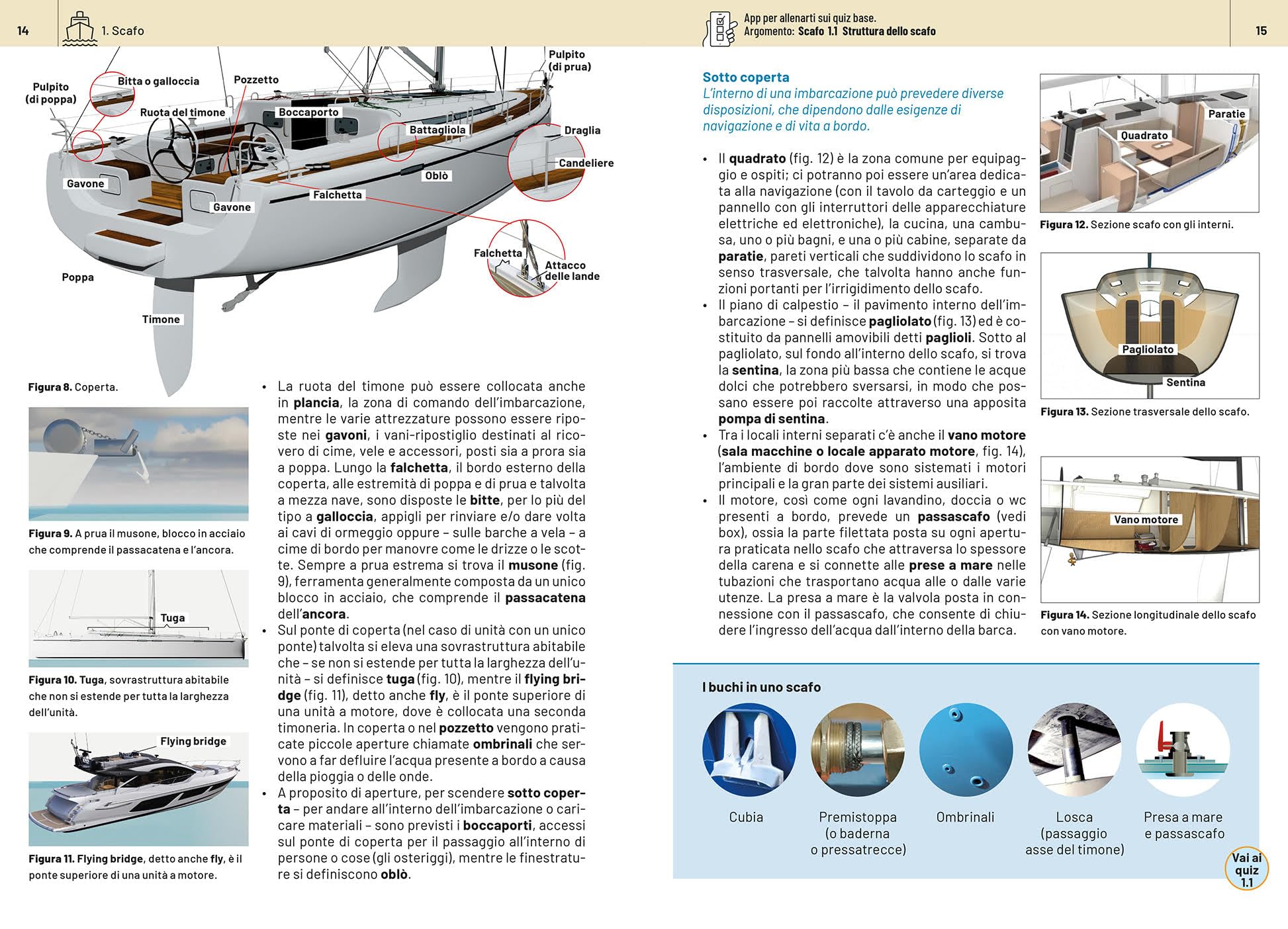 La nuova patente nautica entro le 12 miglia, a vela e a motore. Nauticap: testo e app gratuita con quiz ministeriali e simulazioni d’esame, espandibile con contenuti premium