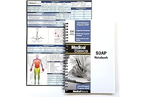 RN Notes Pocket Nurse Guide 2024 Medical Rounds Reference Nursing SOAP Notes...