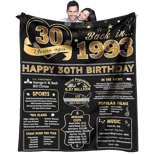40th Birthday Gifts Women or Men - 40th Birthday Gifts - 40 Year Old Birthday Gifts for Women - 40th Birthday Gift Ideas - 1982 Birthday Gifts for Women Throw Blanket 60 x 50 Inch