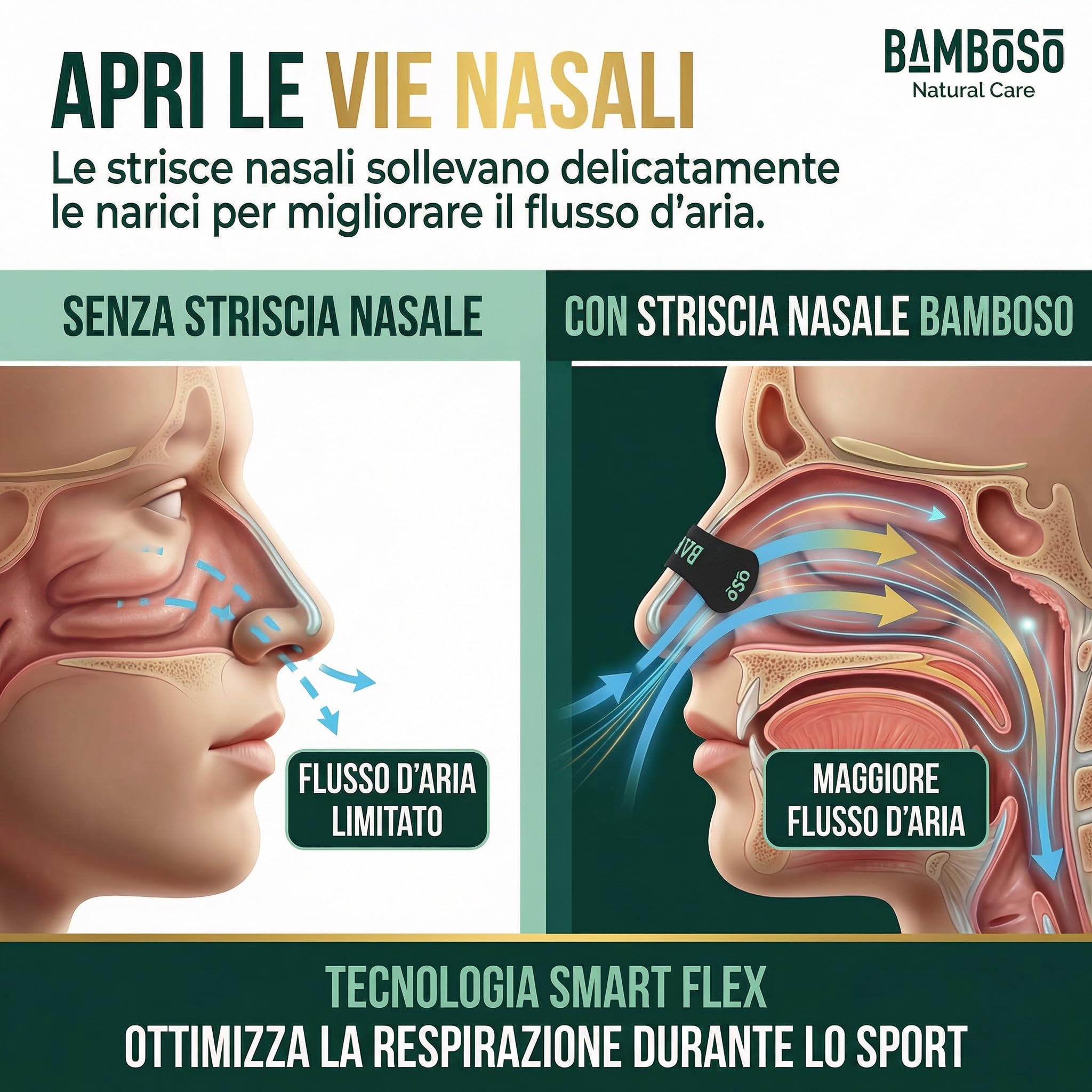 Bamboso 30 Strisce Nasale Sportive Nere | Migliora la respirazione durante lo sport | Allevia la congestione e aumenta le prestazioni fisiche | Ipoallergeniche e comode
