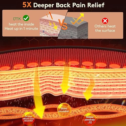 Miniatura 5 de UTK Almohadilla térmica para espalda, alivio del dolor de espalda 5 veces más profundo, almohadilla térmica de infrarrojos lejanos con jade natural,