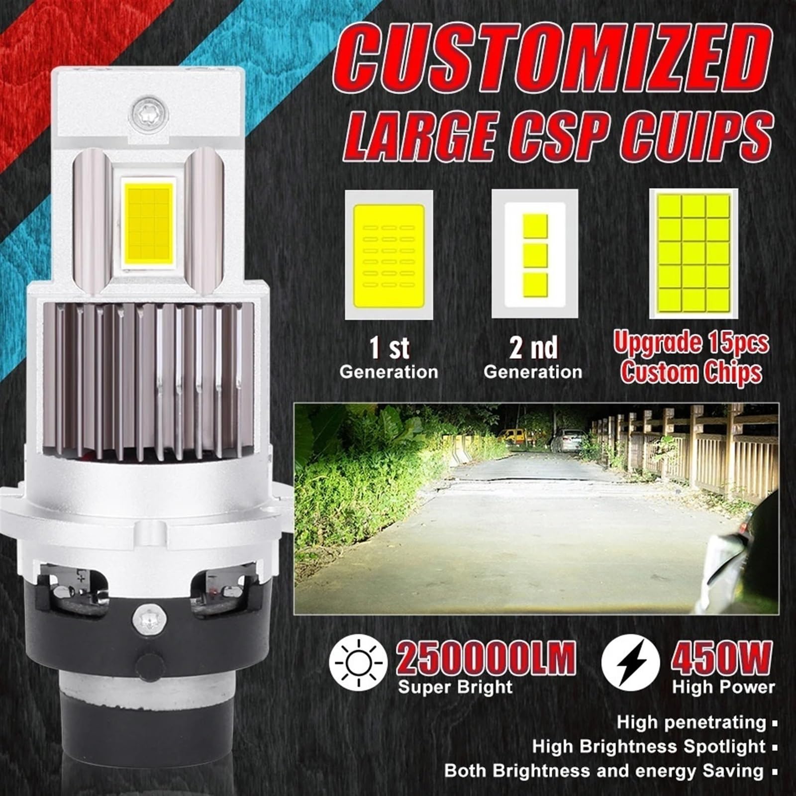 D2S D4S faro LED HID D1S D3S Canbus 450W 250000LM 1:1 D1R D2R D3R D4R D8S bombillas de xenón Turbo lámpara de coche motocicleta luz Plug & Play(D2R D2S)