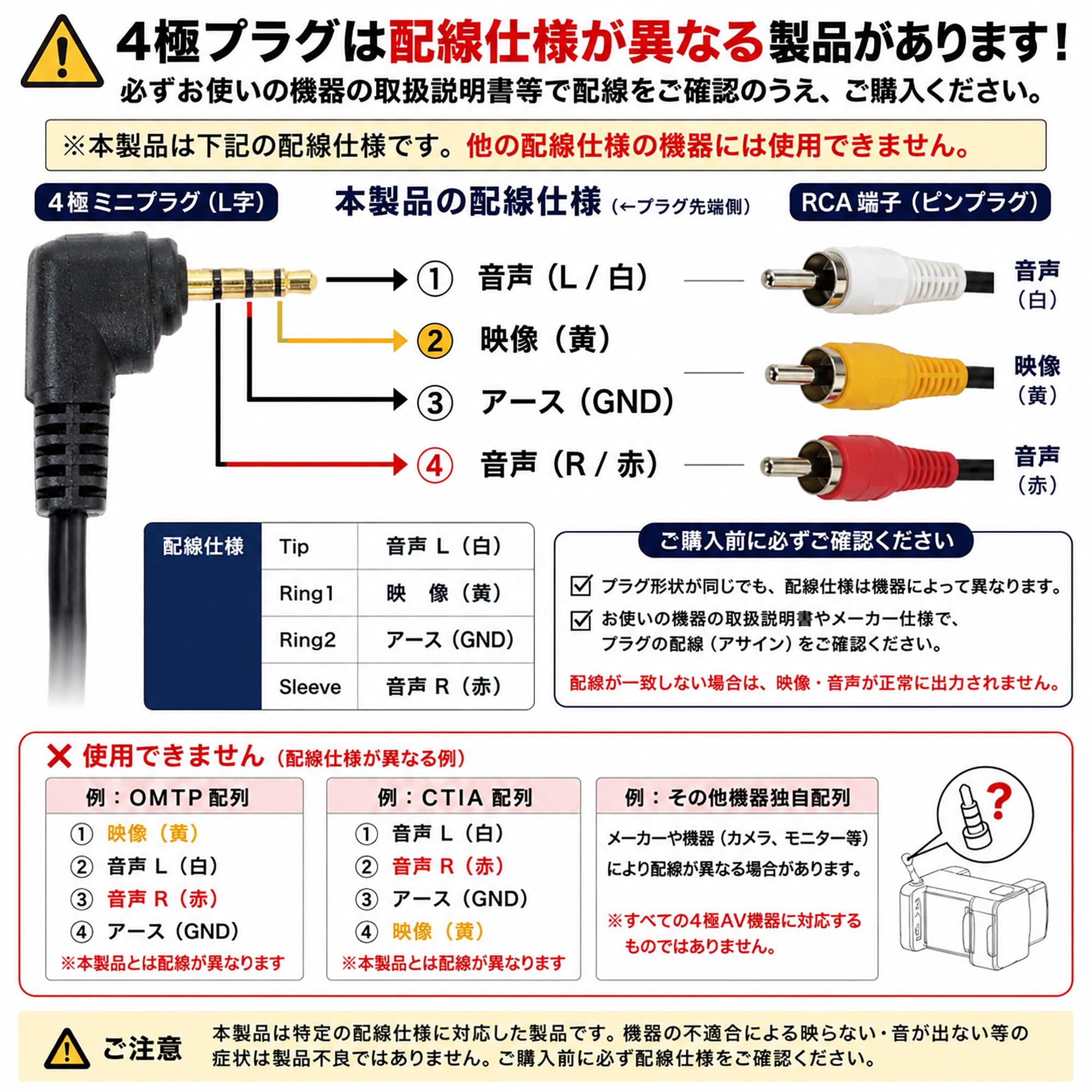 Amazon | マクサー電機 RCAビデオ-4極変換ケーブル 3ピン (赤・白・黄