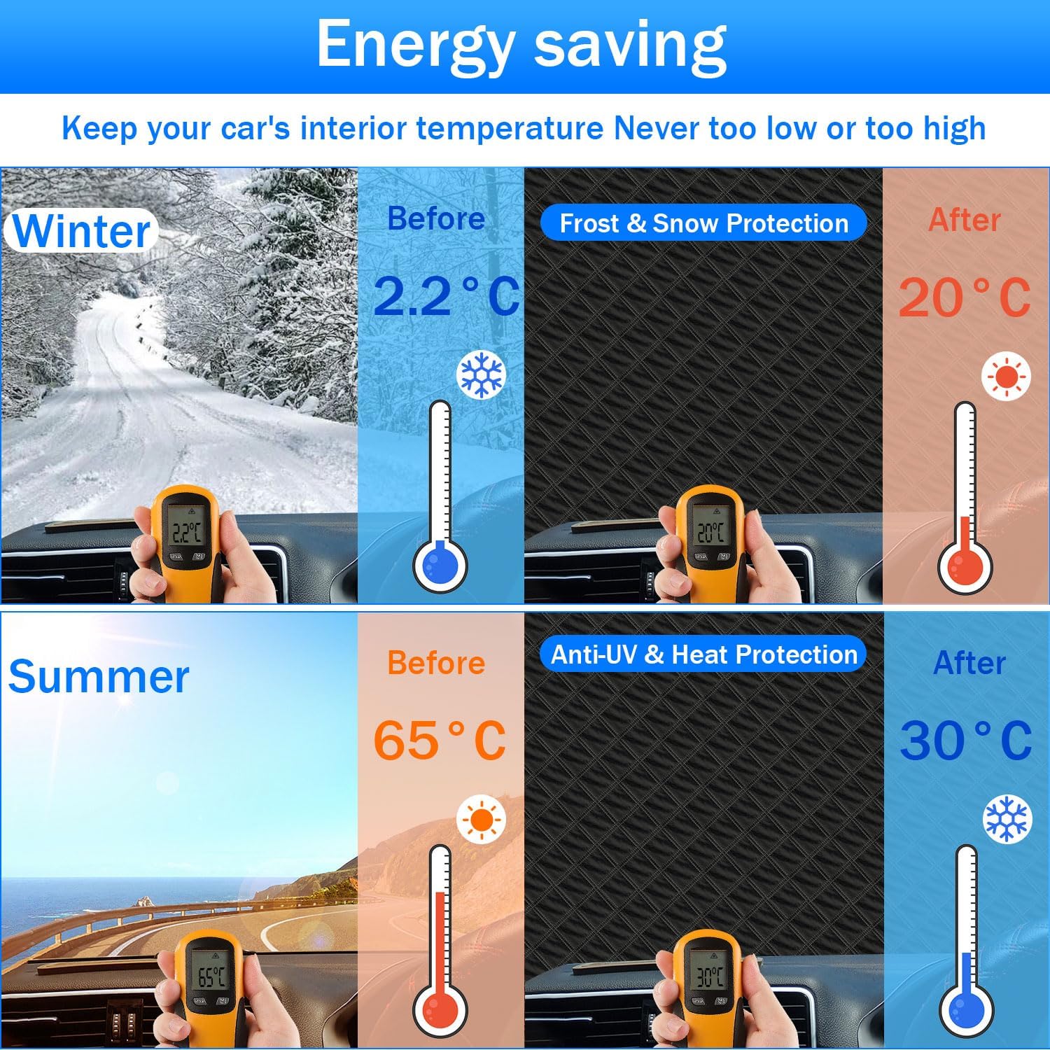 Feebee Copertura Parabrezza Auto Antighiaccio Inverno, Magnetico Copri Telo Esterno Parabrezza Anteriore, Protezione Anti Gelo Neve Grandine UV