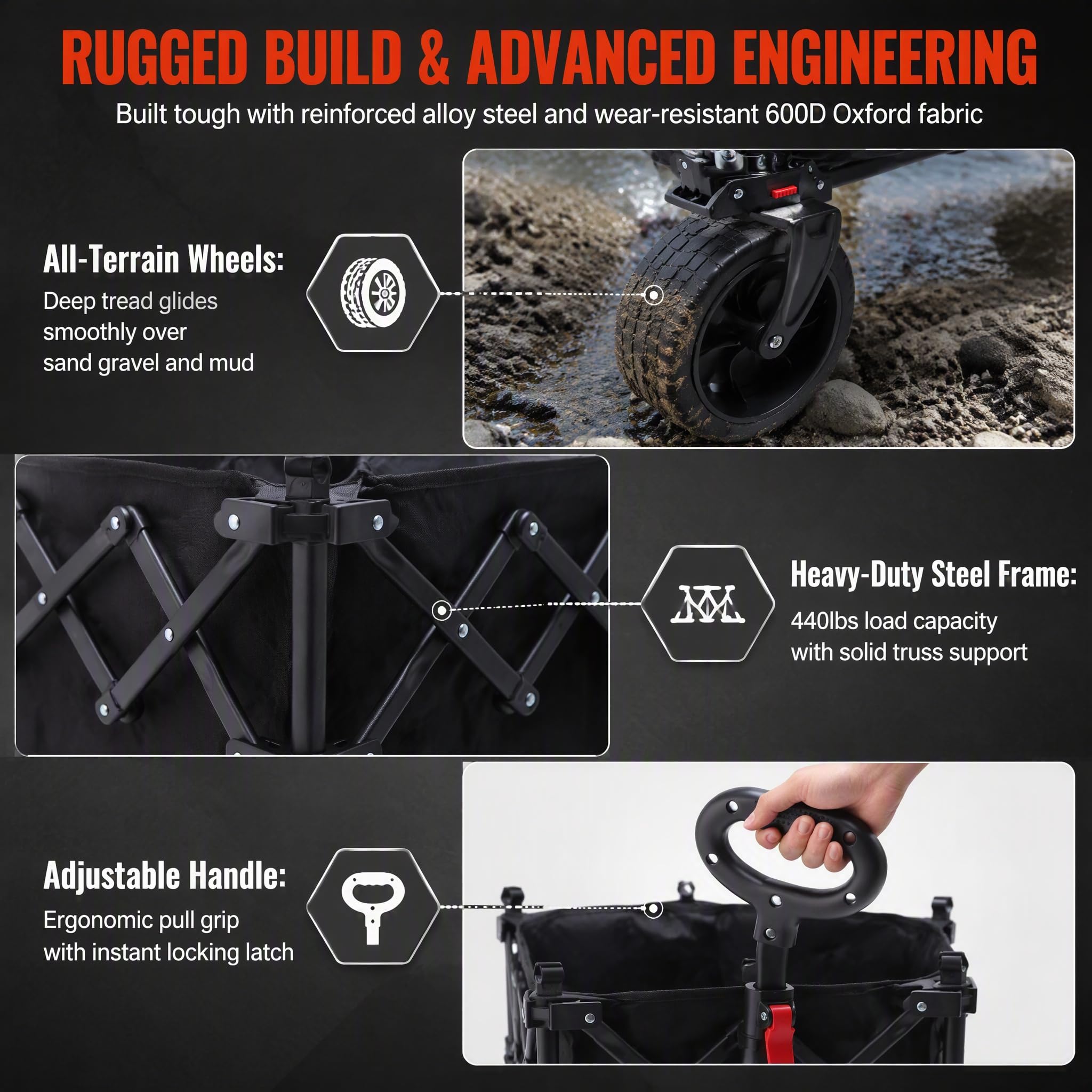 View 5