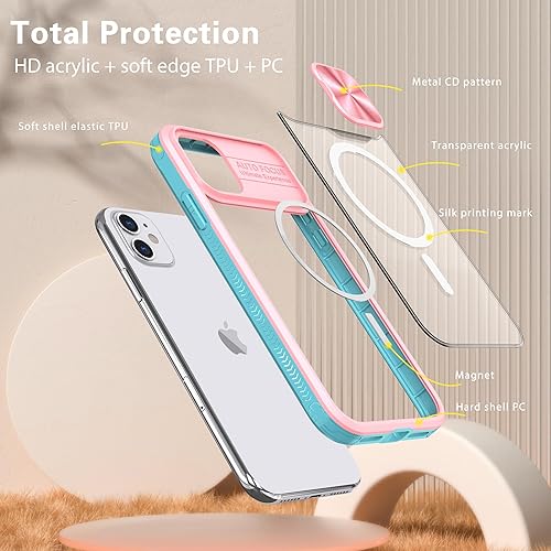 Miniatura 6 de Cyberowl Funda para iPhone 11 de 6.1 pulgadas, compatible con Magsafe con cubierta de cámara, protección de grado militar, resistente a los golpes,