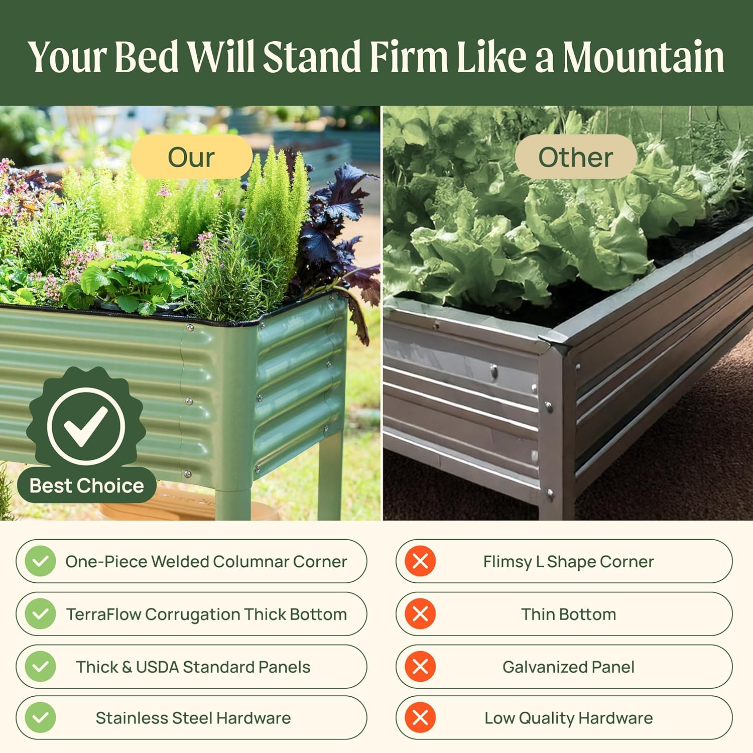 Elevated 2' x 4' Garden Bed with Legs & Storage Rack