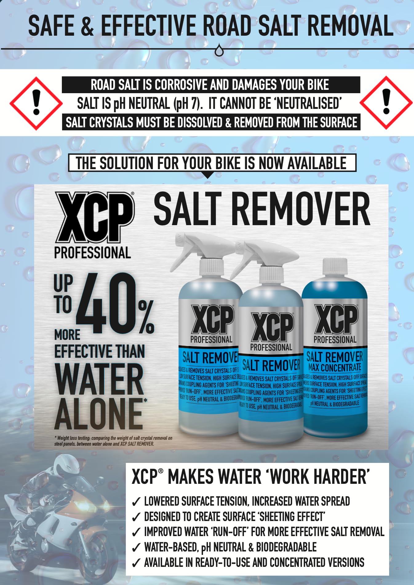 XCP SALT REMOVER Concentrato Estremo