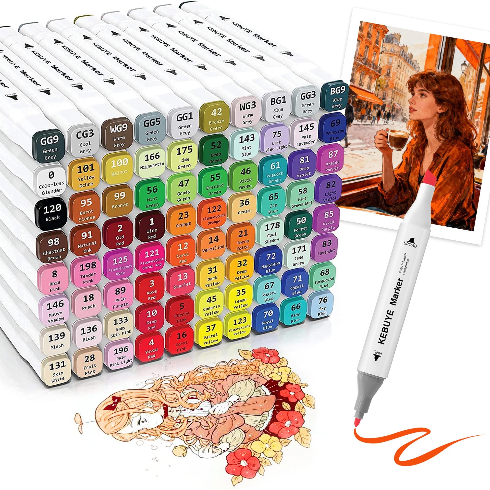 Kebuye Alcohol Markers 80 Colors, Markers for Adult Coloring Dual Tip Permanent Art Markers for Drawing Sketching Coloring, Alcohol Based Markers Set with Case Perfect for Artists Students Gift