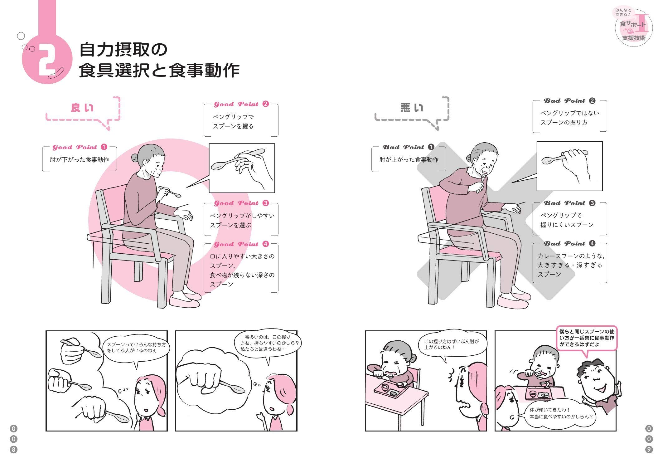 がんばらなくても誤嚥は減らせる シンプル食サポート 誰でもできる 毎日できる 高齢者の食事支援 佐藤 彰紘 本 通販 Amazon