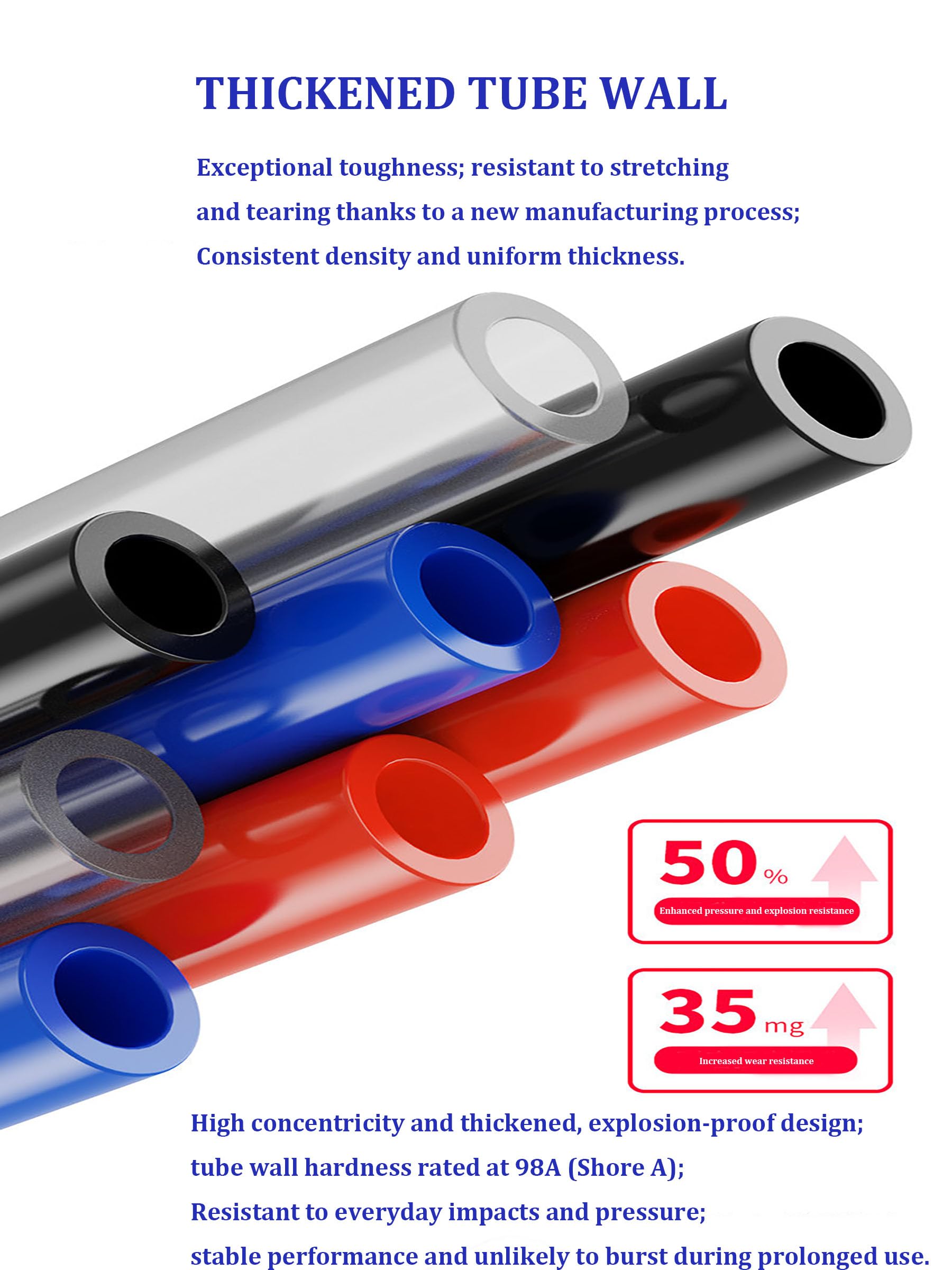 COYOUCO Tubo Pneumatico Trasparente in PU da 10-100m, 8mm Esterno x 5mm Interno | Flessibile, Resistente all'usura, Resistente alle pieghe, Alta elasticità, Facile da installare, Resistente alla temperatura