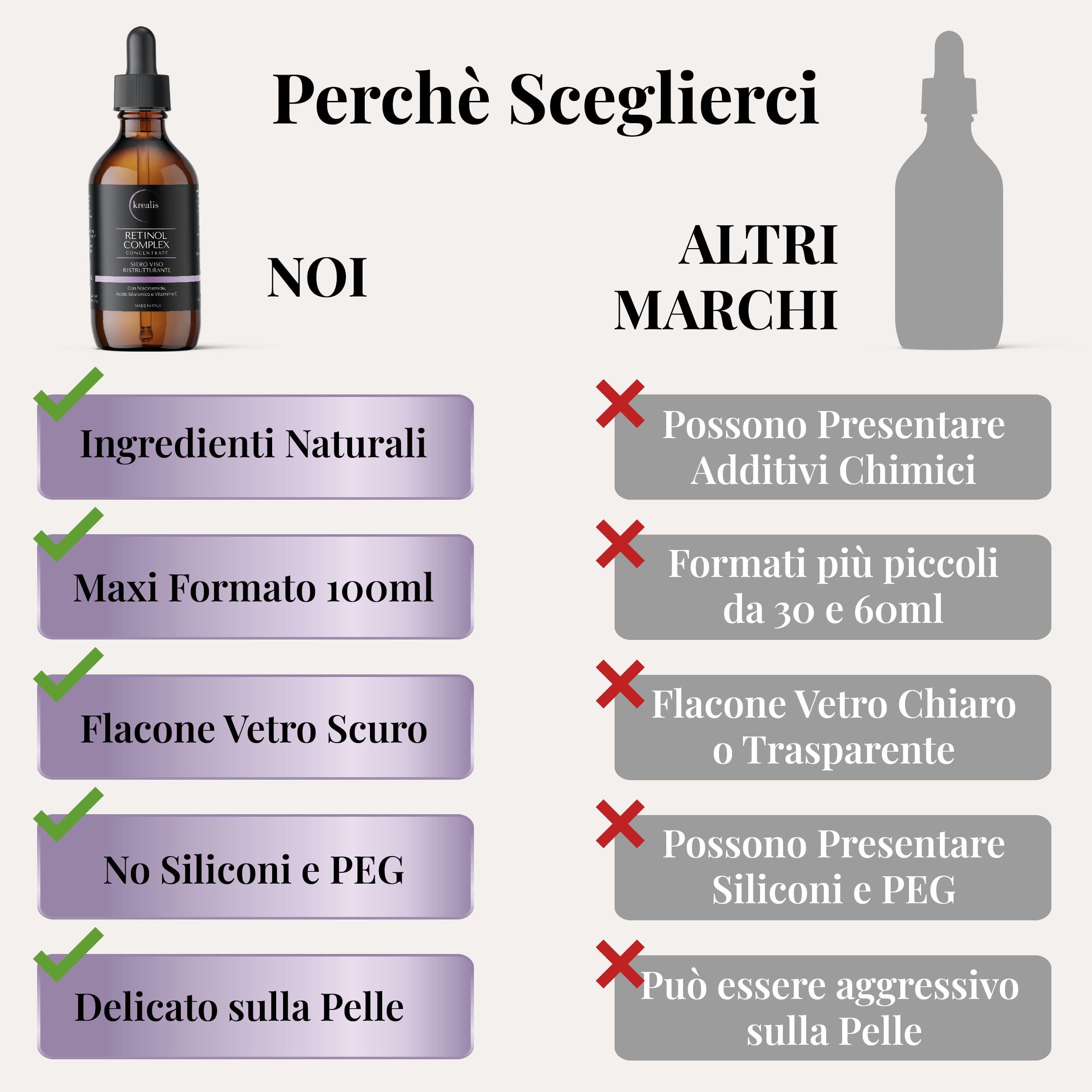 100ml - Retinolo Viso Completo con Niacinamide, Acido Ialuronico e Vitamina C, Siero Retinolo Idratante, Siero Viso, Antirughe, Antimacchia
