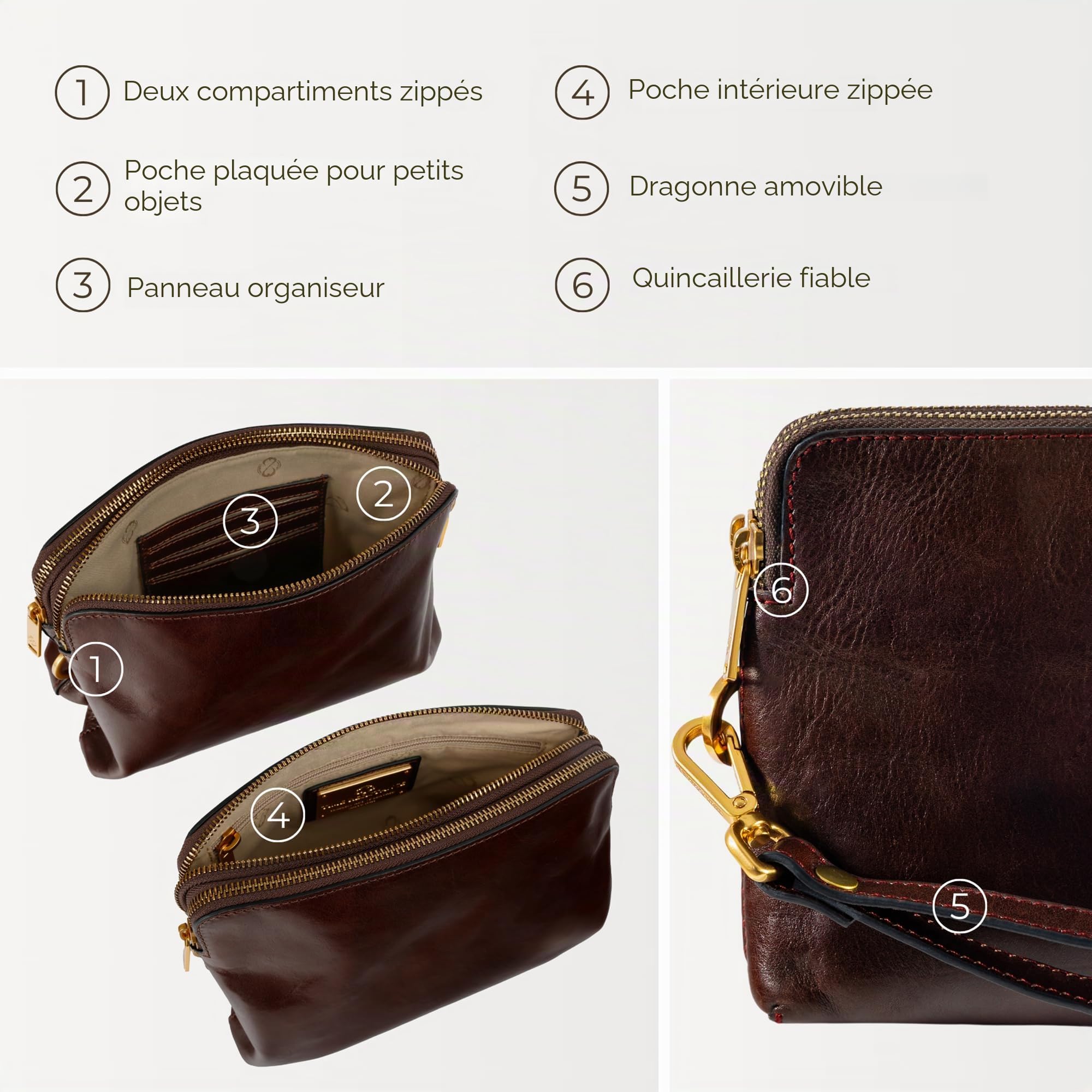 Time Resistance Pochette en cuir pour homme – Sac de rangement pour homme – Sac de poignet – Mallette faite à la main en Italie – Boîte cadeau incluse