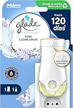 GLADE ELECTRICO LIQUIDO FRESCOR DE ROPA AP