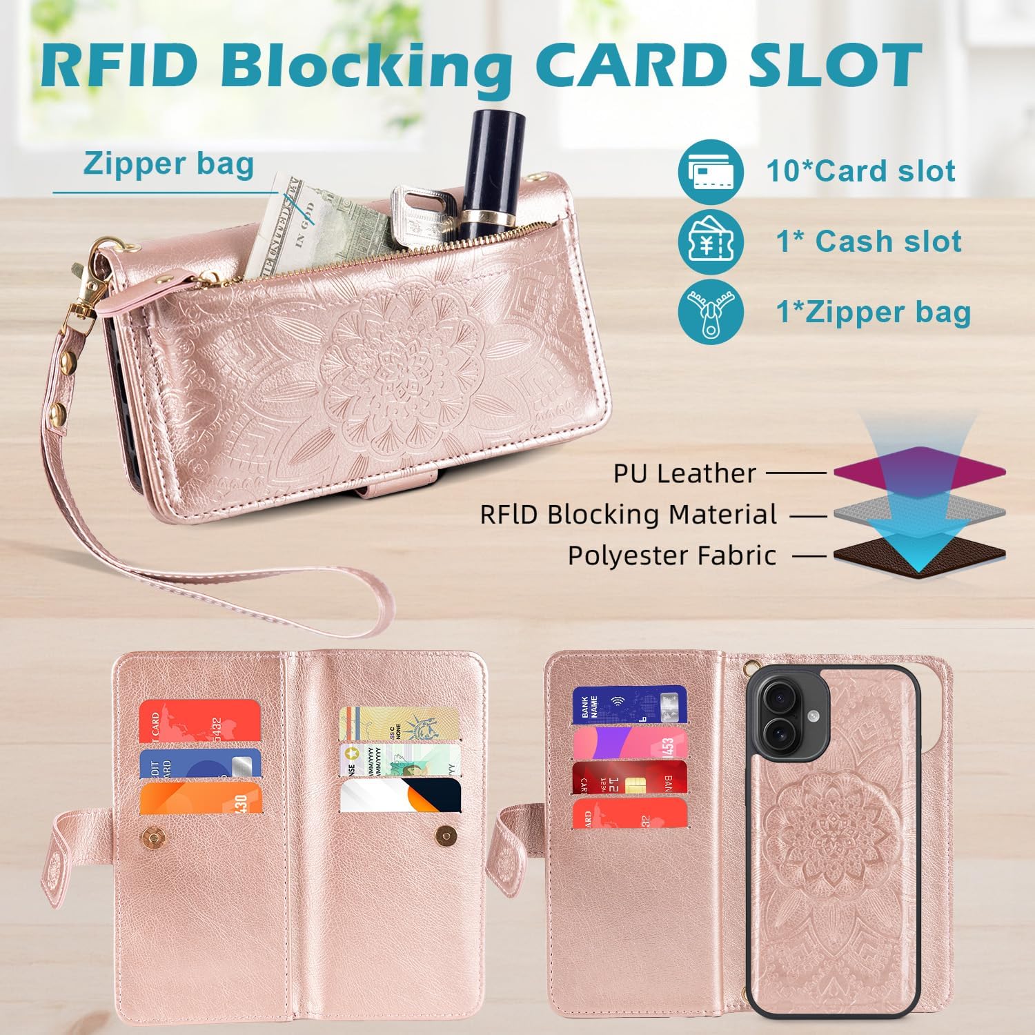 Harryshell for iPhone 16 Plus 6.7 inch Detachable Magnetic Case Wallet,Compatible with Magsafe Wireless Charging, [ RFID Blocking ] Card Slots, Cash Zipper Pocket Wrist Strap (Floral Rose Gold)