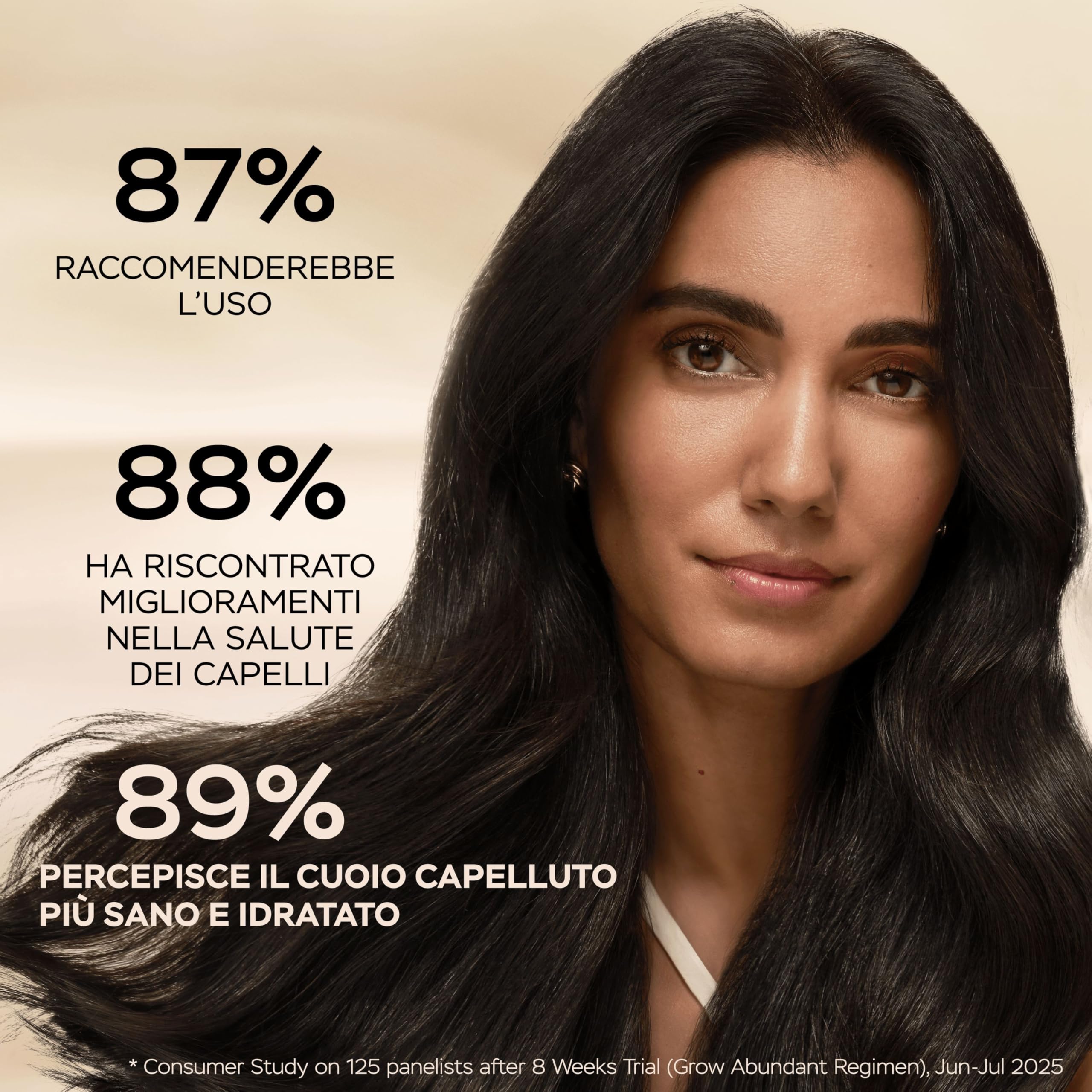 Pantene Grow Abundant Anti-Shedding Conditioner 250ml for Fine and Weak Hair, Makes Hair 5 Times Stronger Increasing Its Resistance Against Breakage, with 1500mg Pro-V B5 Complex + Amino Acids - 4