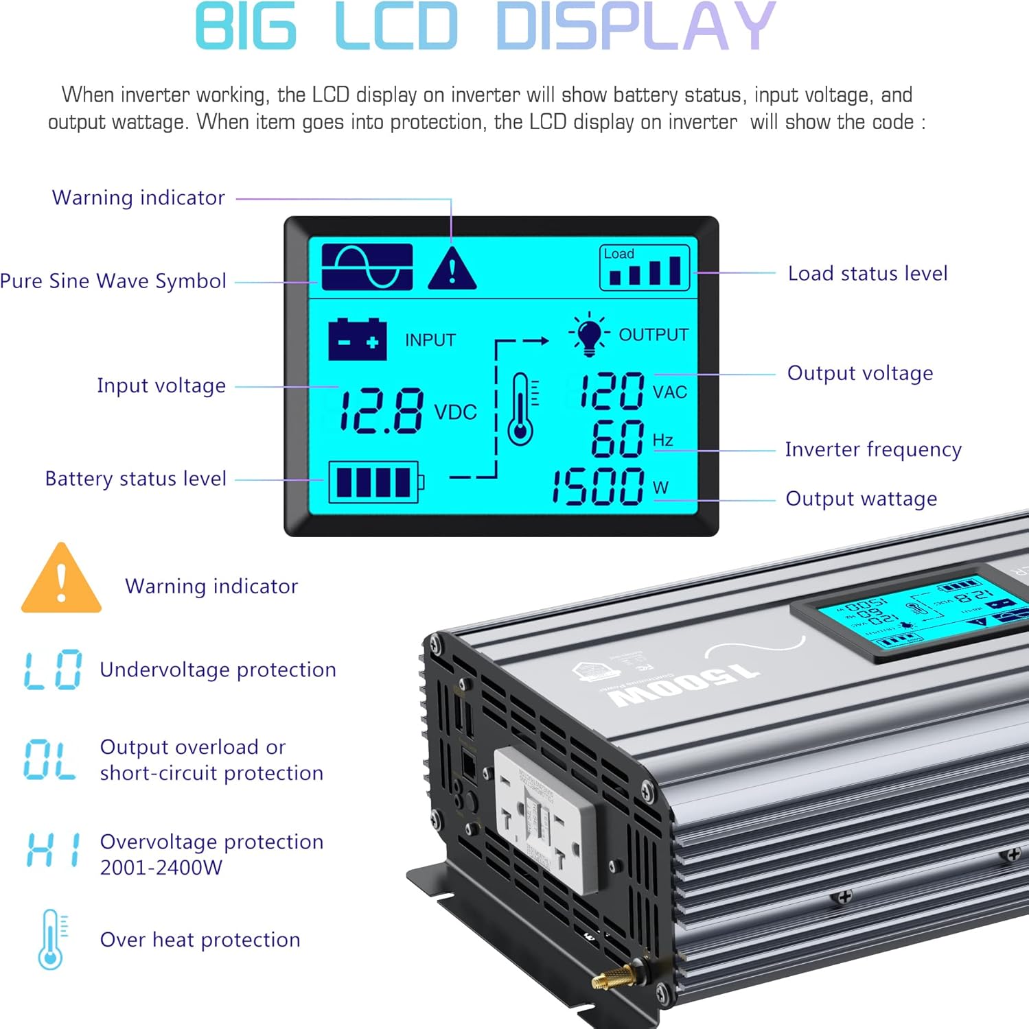 Detailed view of the LCD display on the LEESKY 1500W Power Inverter