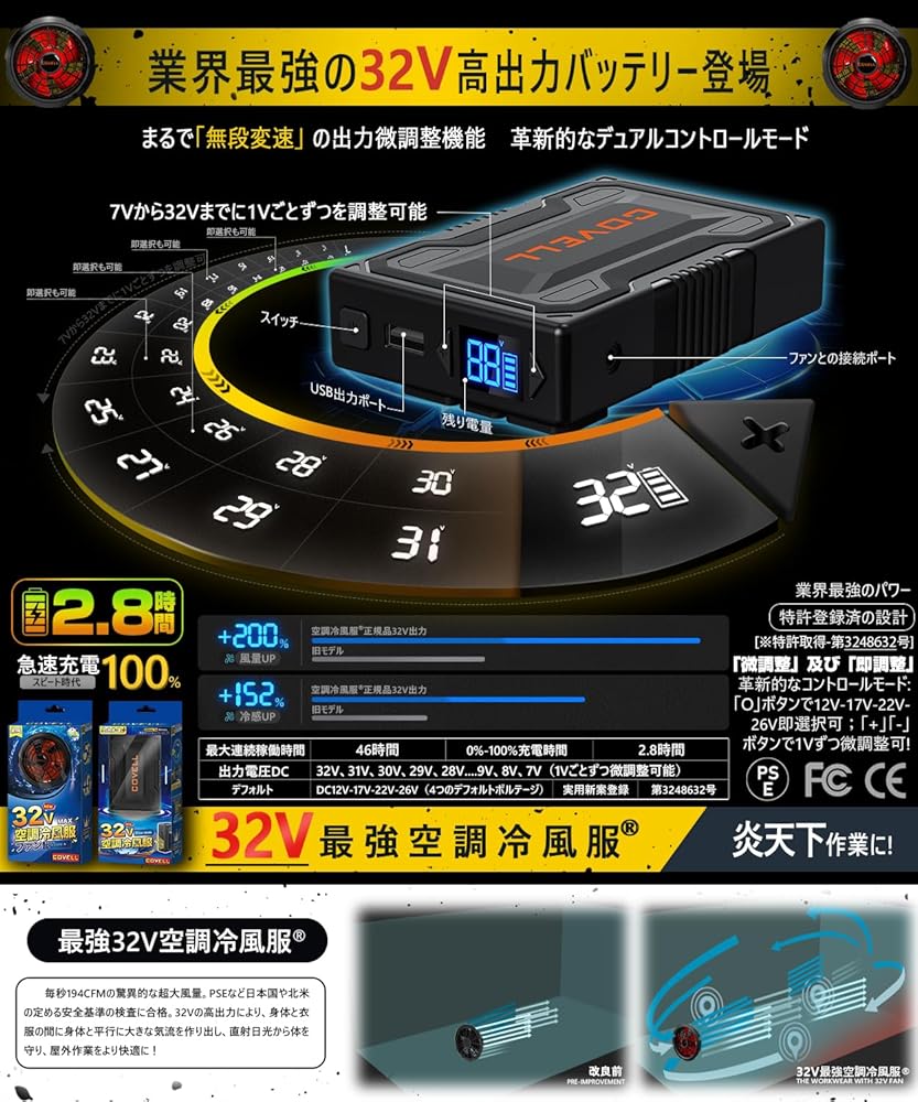 12V 高出力バッテリー 日本製 約4.5時間使用 TAIWAN YUASA YTZ8V 互換 FTZ8V TTZ8V WTZ8V PCX YZF バッテリー
