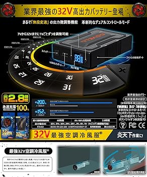 （タイムセール）2025最新　空調服最強ファン&バッテリーセット Amazon.co.jp: 【2024新登場 32V業界最強 191L/S暴風】空調作業