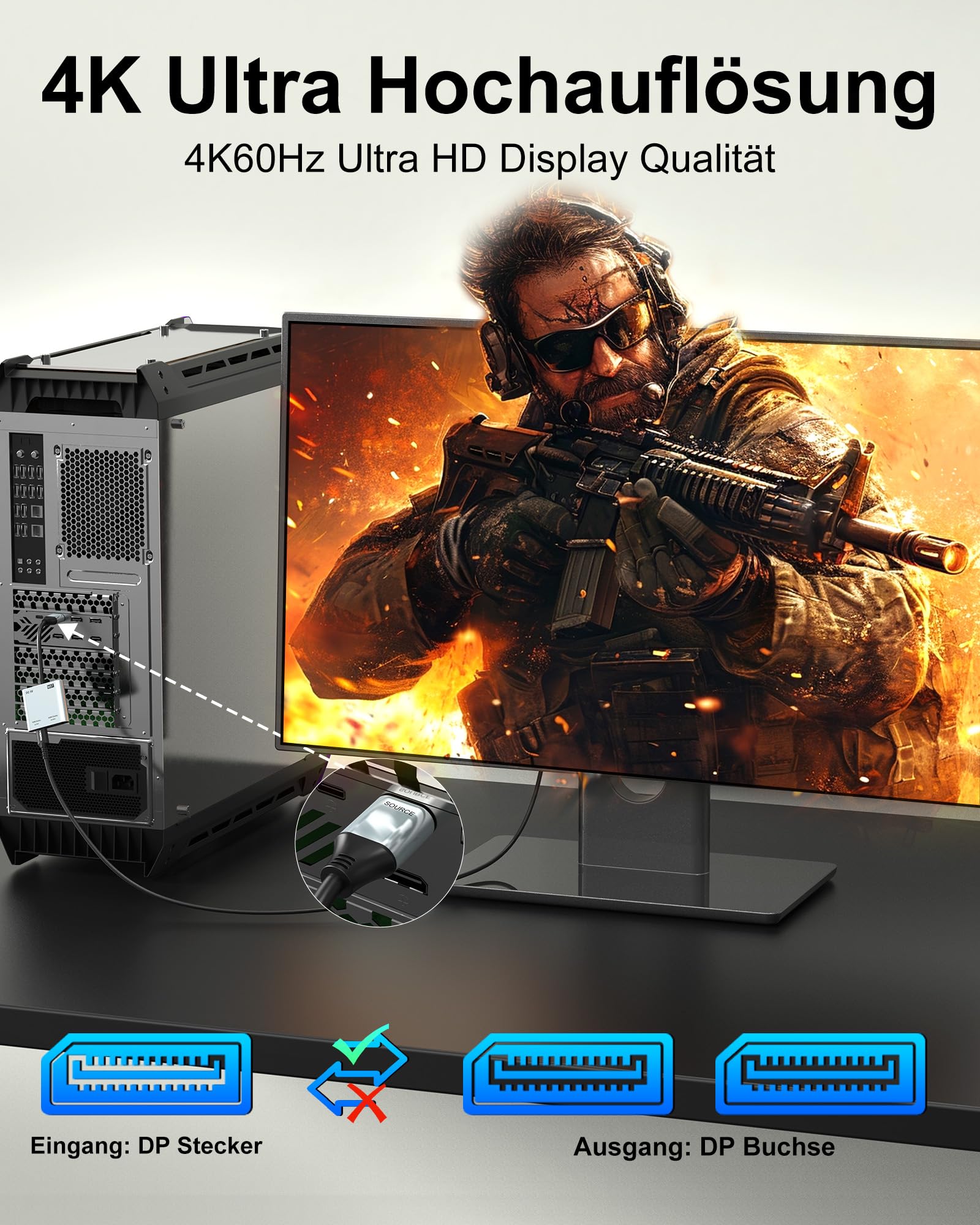 Adattatore da DisplayPort a Dual DisplayPort