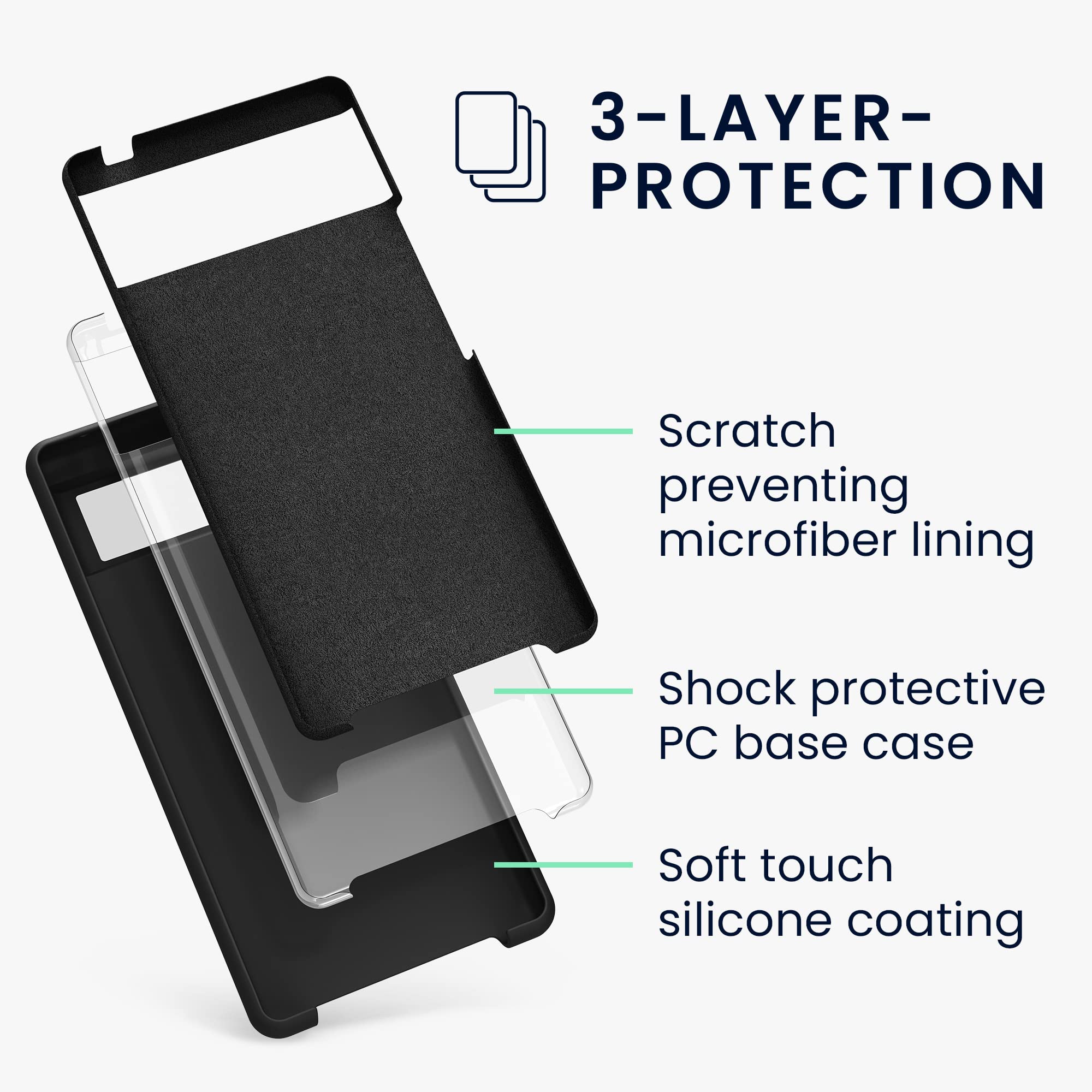 kwmobile Case for Google Pixel 6 Case - Soft Cover - Shockproof Silicone - Wireless Charging Black - Image 2