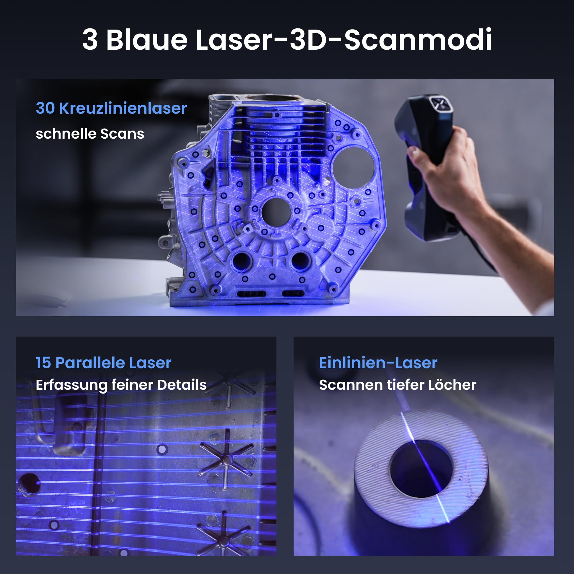Revopoint MetroY 3D-Scanner für 3D-Drucker, bis zu 0,01 mm Präzision | 30+15+1 industrieller Blaulaser-Handscanner, Streaming-Bildschirmfreigabe, für industrielle 3D-Modellierung und Messung