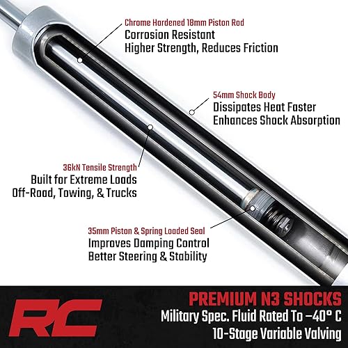 Miniatura 3 de Rough Country Amortiguadores traseros N3 de 0-2.5" para Jeep Grand Cherokee 11-22 - 23299_A