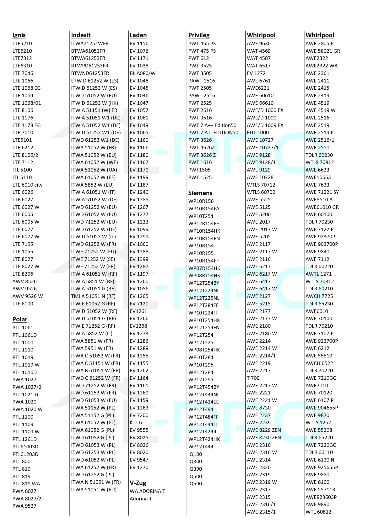 DL-pro Zawór elektromagnetyczny 2-drożny 180° 11 mm do Whirlpool Bauknecht Ignis 481228128468 zawór do pralki ładowany od góry