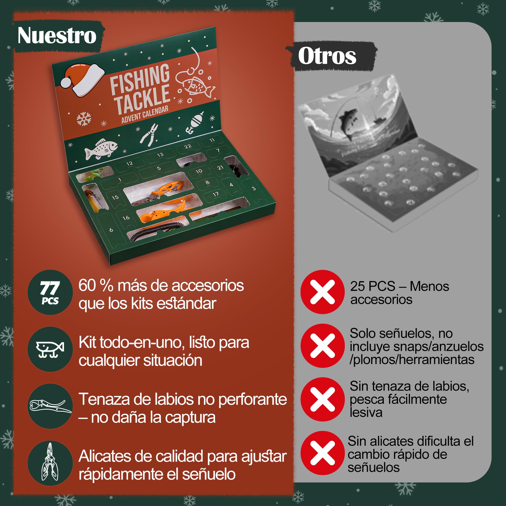 Calendario de Adviento Pesca 2025 con Herramientas 77 Piezas Señuelos para Hombre