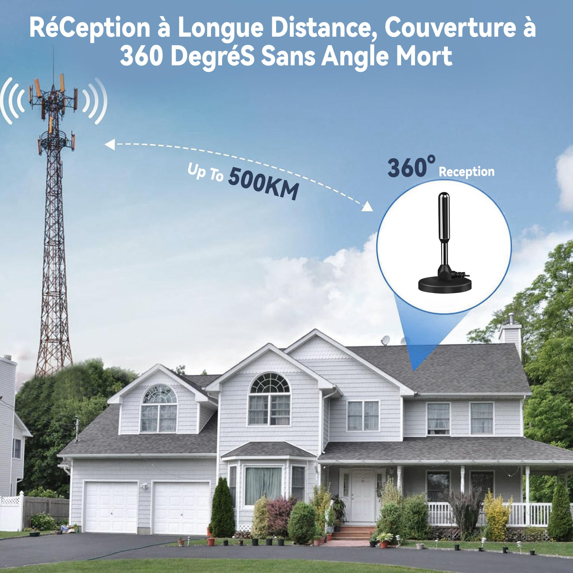 Antenne TV IntéRieur Puissante, Nouveau pour 2026 Antenne TNT IntéRieur Puissante, CâBle Coaxial De 5m, RéCeption Longue Distance 500km, 360 DegréS sans Angle Mort
