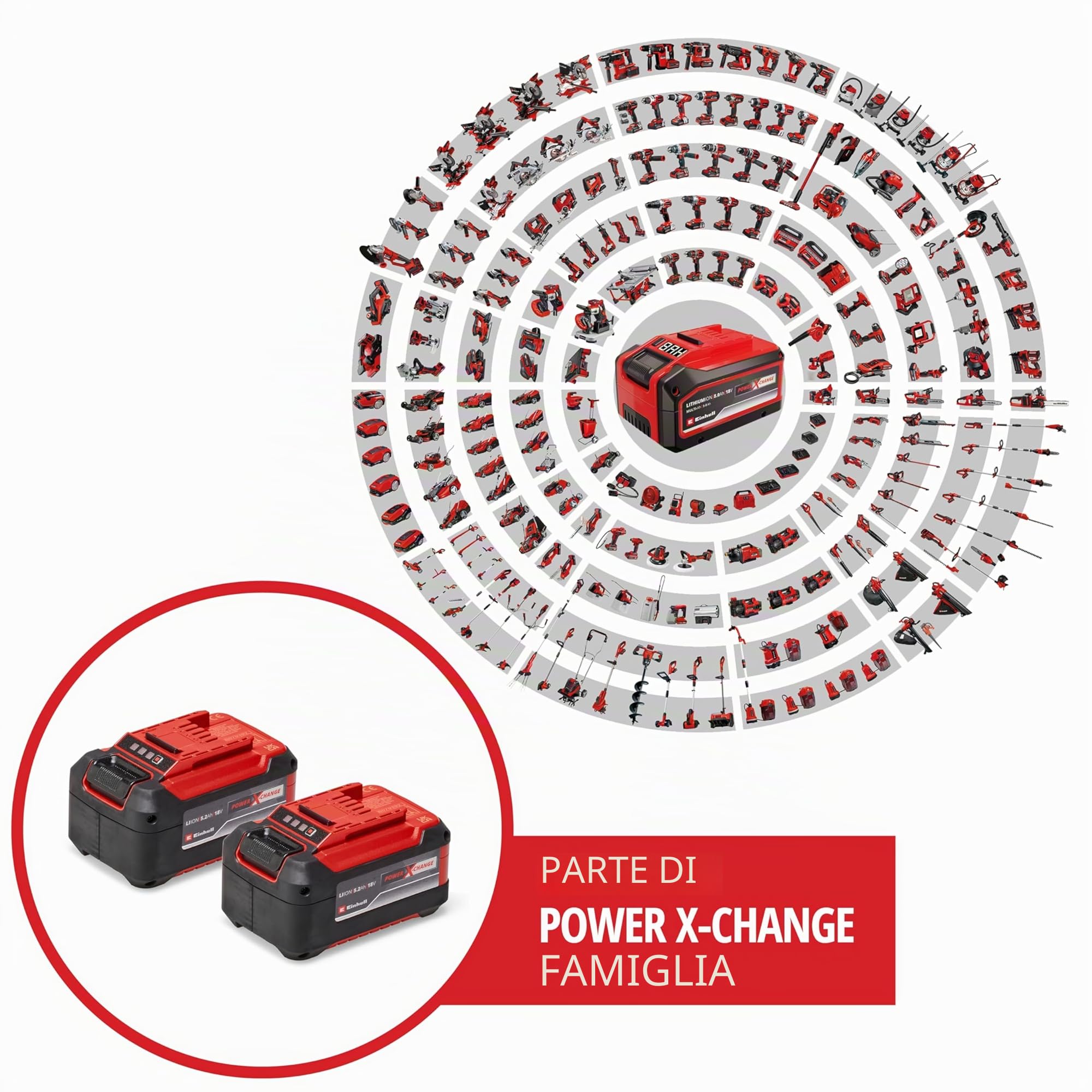 Due batterie Power X-Change originali Einhell PXC-Twinpack da 5,2 Ah (18 V, 5200 mAh, 1260 W, incluse due batterie da 5,2 Ah senza caricabatterie)