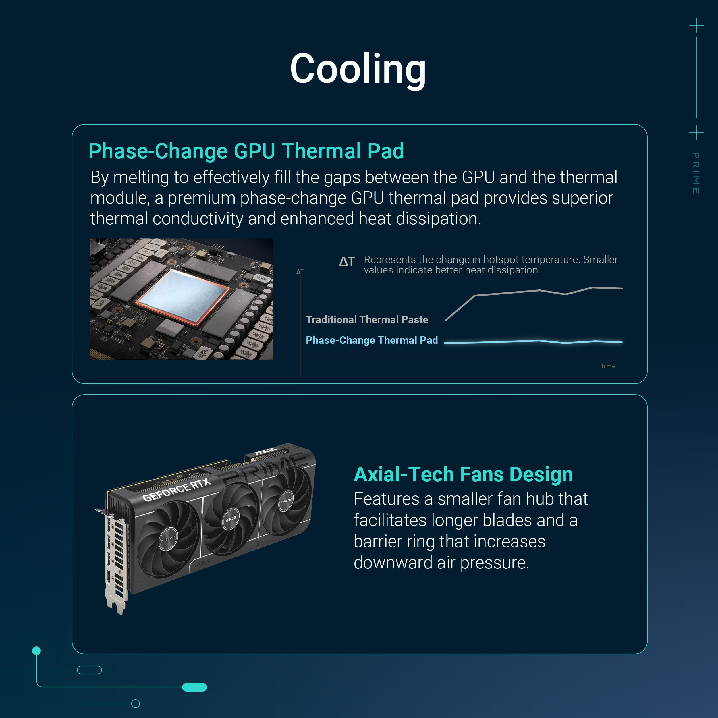 ASUS Tarjeta gráfica Prime NVIDIA GeForce RTX™ 5080 EVO de 16 GB GDDR7 OC Edition (PCIe® 5.0, HDMI®/DP 2.1, 2.5 Ranuras, Ventiladores Axial-Tech, BIOS duales)