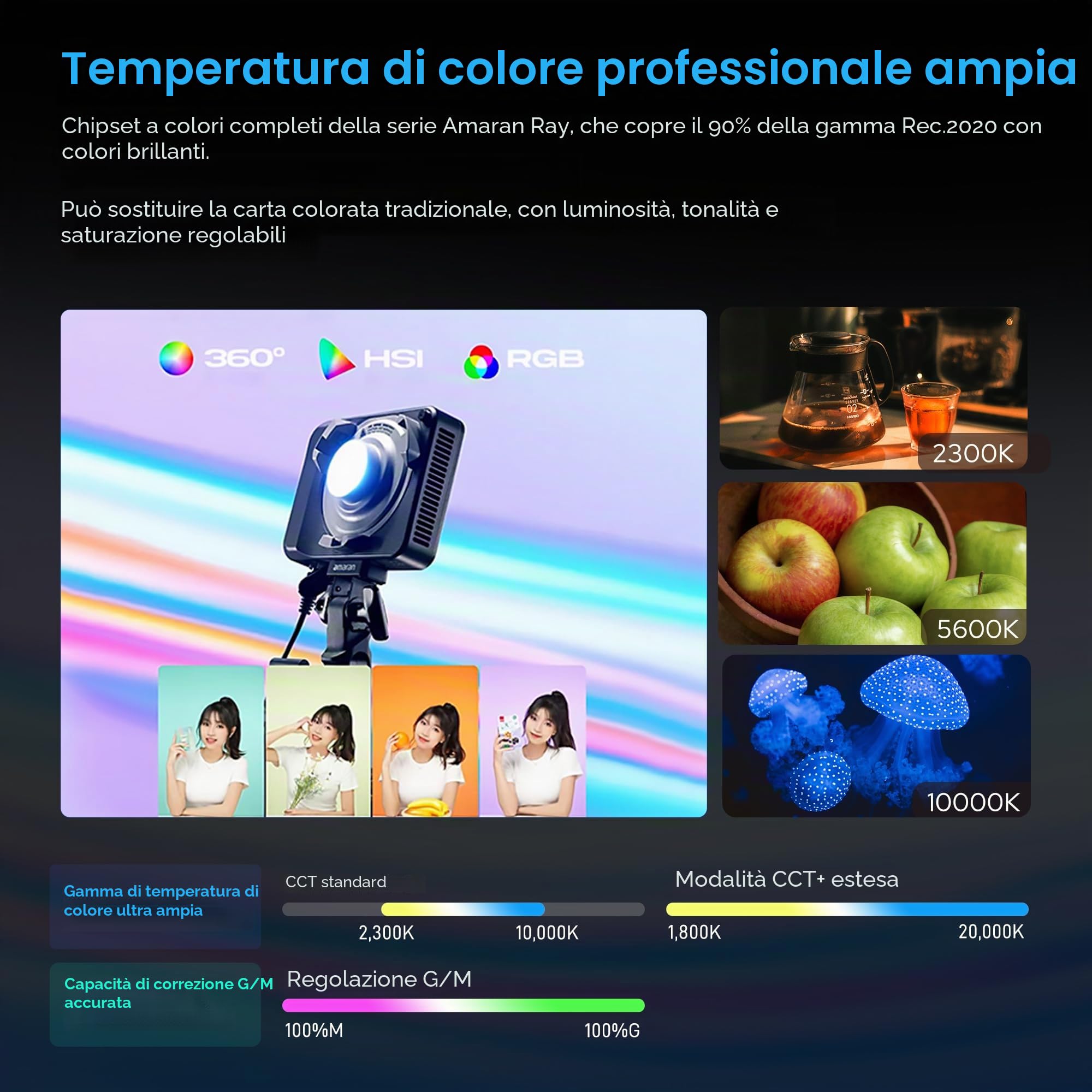 Amaran Ray 60c - Luce LED COB per video, 60 W, montaggio Bowens, ACE E--Lock, compatibile con controllo tramite app e NFC, con softbox CRI 95 TLCI 95 (60 W)