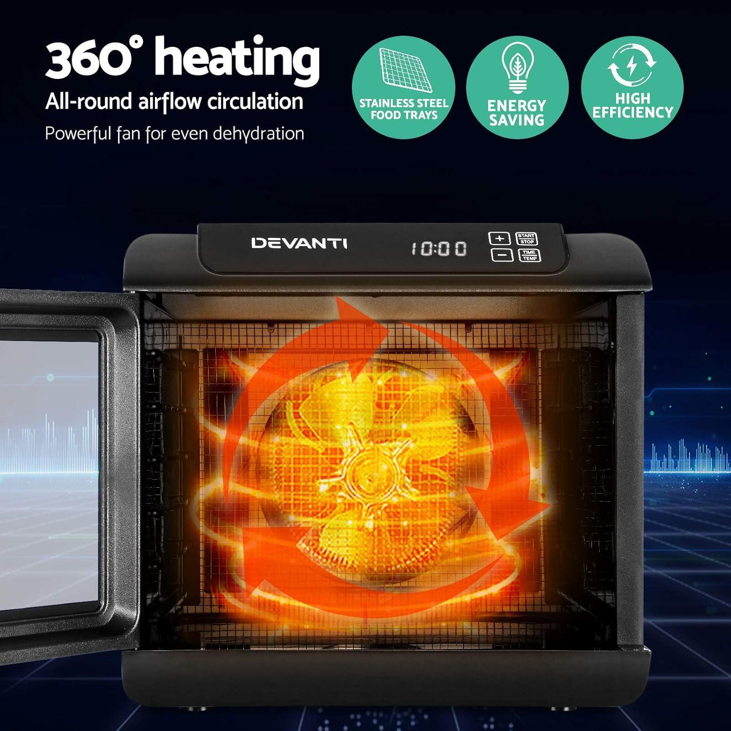 360-degree heating and airflow circulation