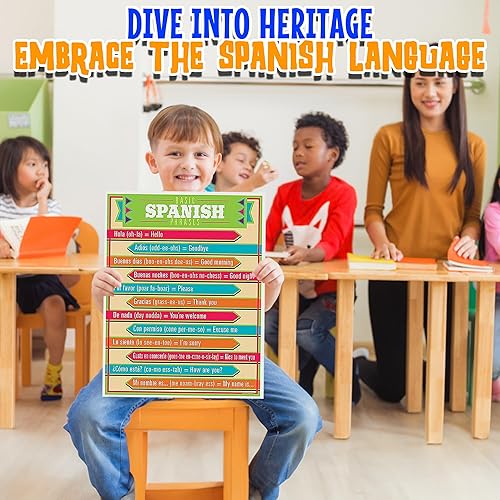 Miniatura 4 de Pósteres de herencia hispana - Decoración educativa para el aula - 6 piezas