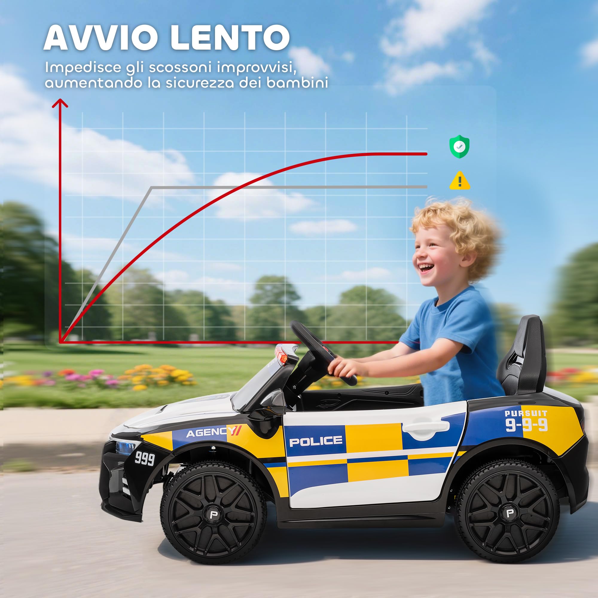 AIYAPLAY Macchina Elettrica della Polizia per Bambini 3-5 Anni 12V | Sirena e Luci, 3-7 km/h, Auto Elettrica per Bambini, 2 Motori, Sospensioni, Telecomando, USB, MP3, Musica e Clacson