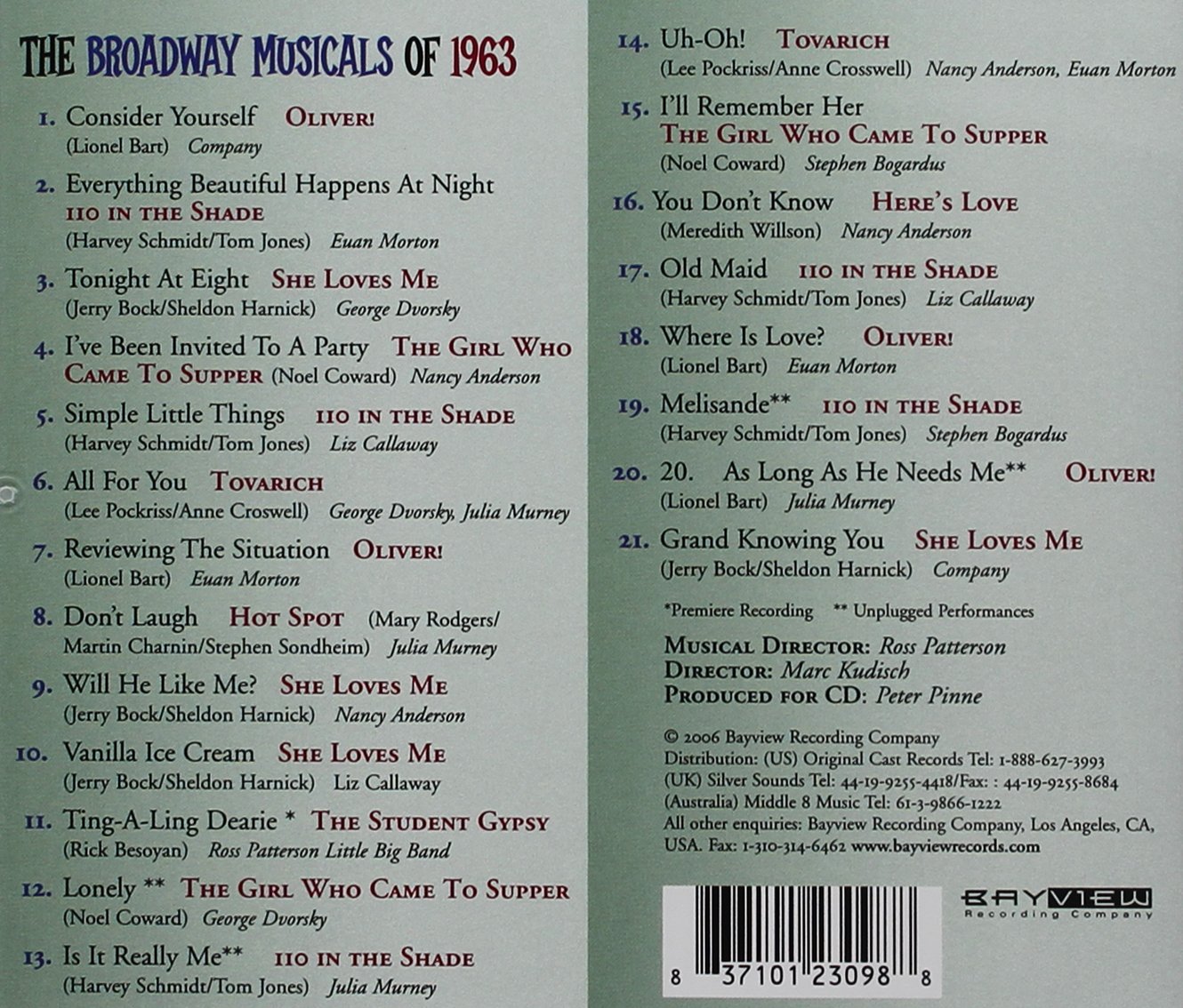Broadway Musicals Of 1963