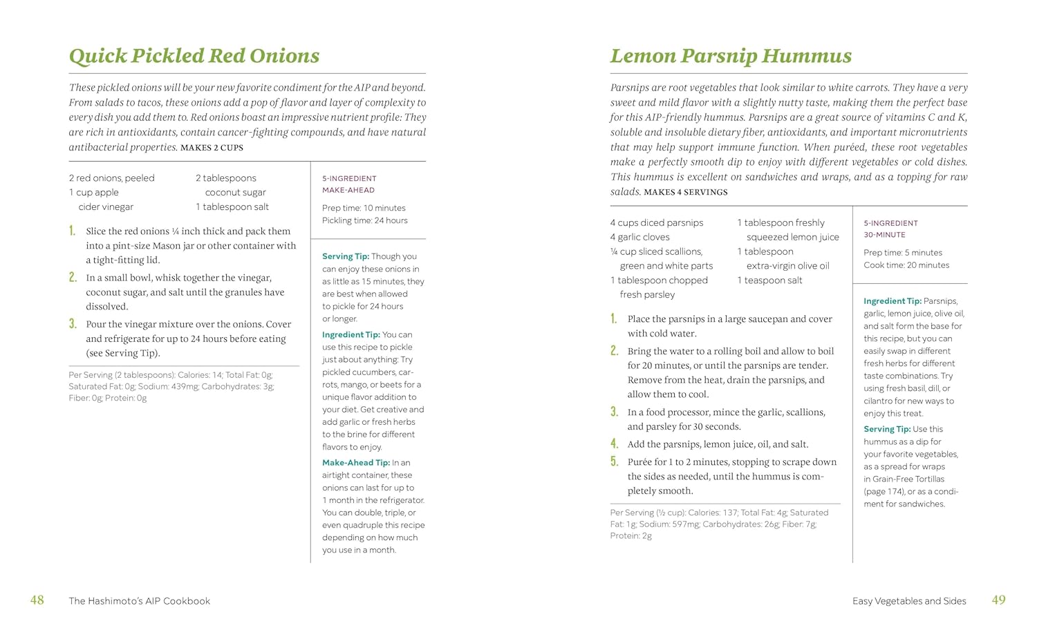 The Hashimoto's AIP Cookbook: Easy Recipes for Thyroid Healing on the Paleo Autoimmune Protocol - Image 2