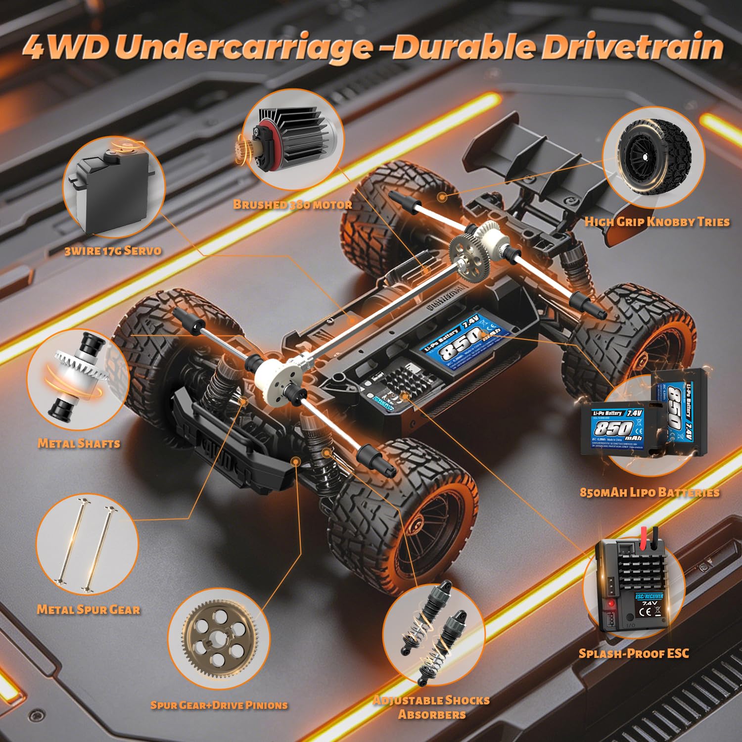 HAIBOXING Ferngesteuertes Auto 4WD RC Auto 1/18 36 km/h Offroad Ferngesteuert Buggy 2.4Ghz All Terrain Rennauto Ferngesteuert RC Buggy,Ferngesteuert Monstertruck für Kinder und Erwachsene18858E